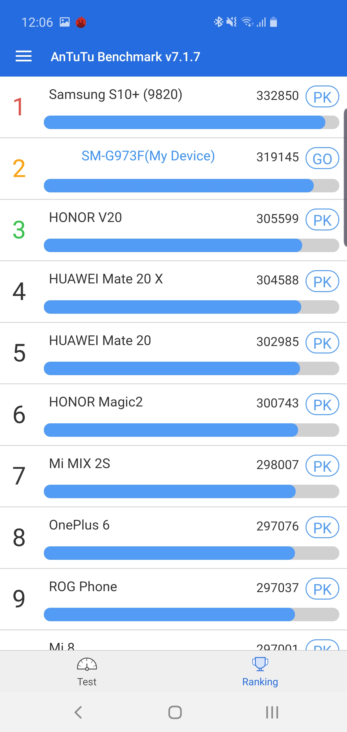 Огляд Samsung Galaxy S10: універсальний флагман «Все в одному»-82