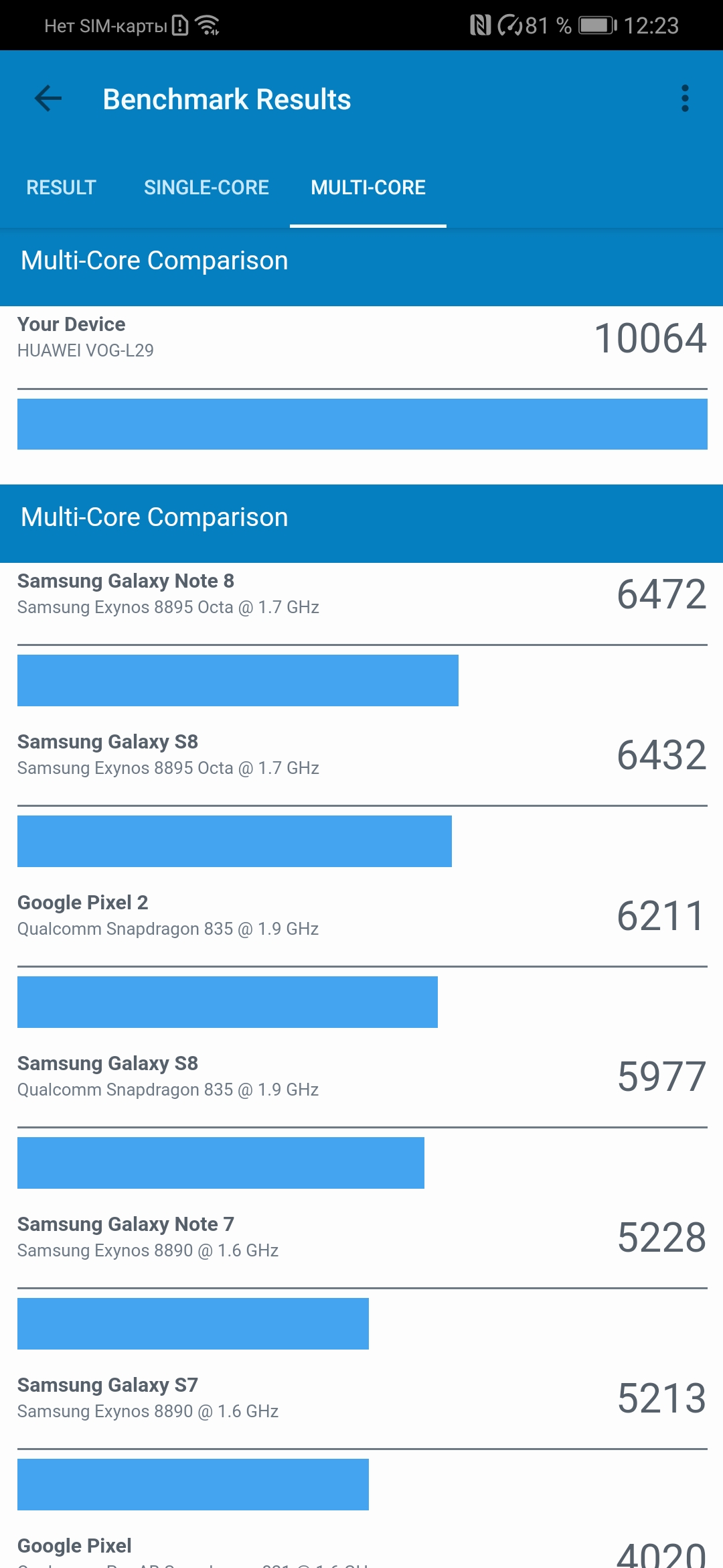 Обзор Huawei P30 Pro: прибор ночного видения-98