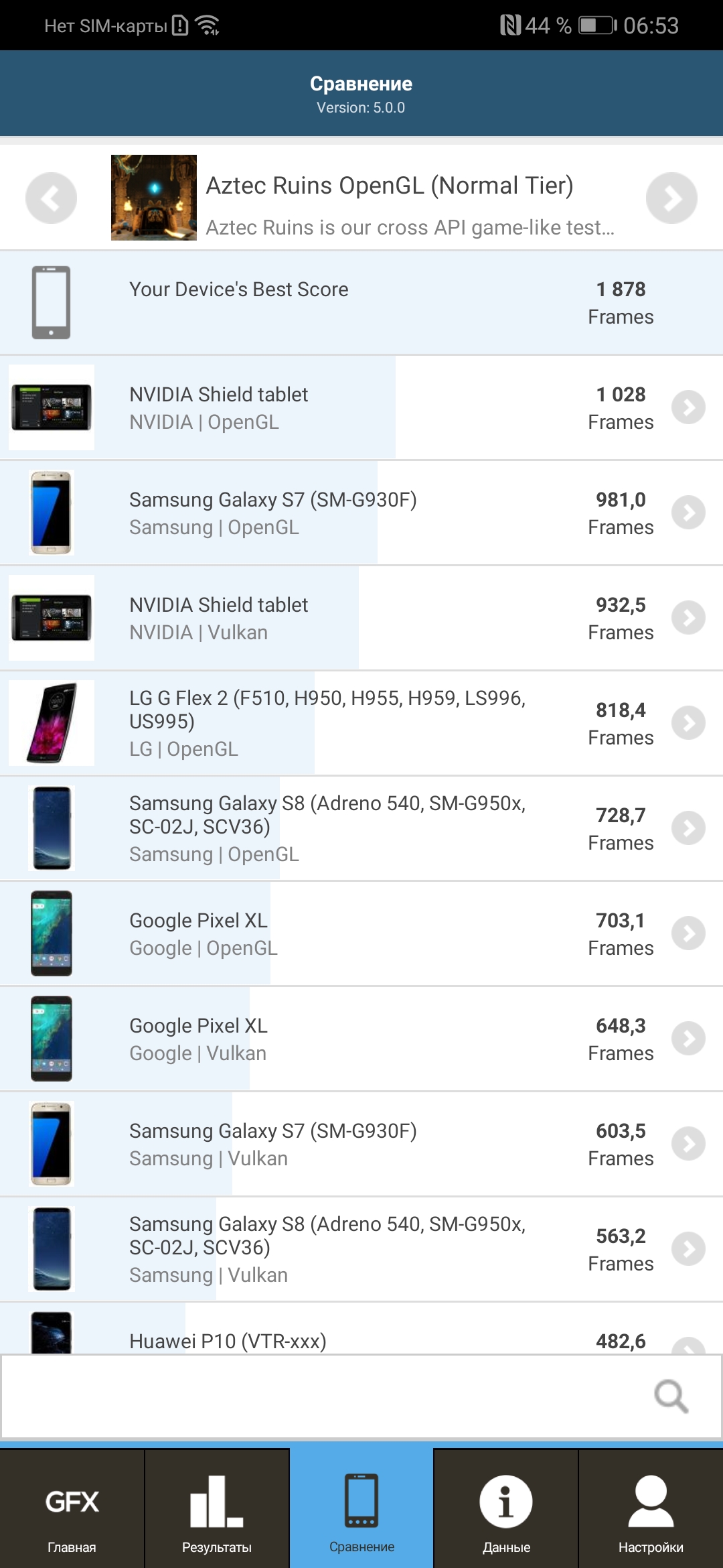 Обзор Huawei P30 Pro: прибор ночного видения-102