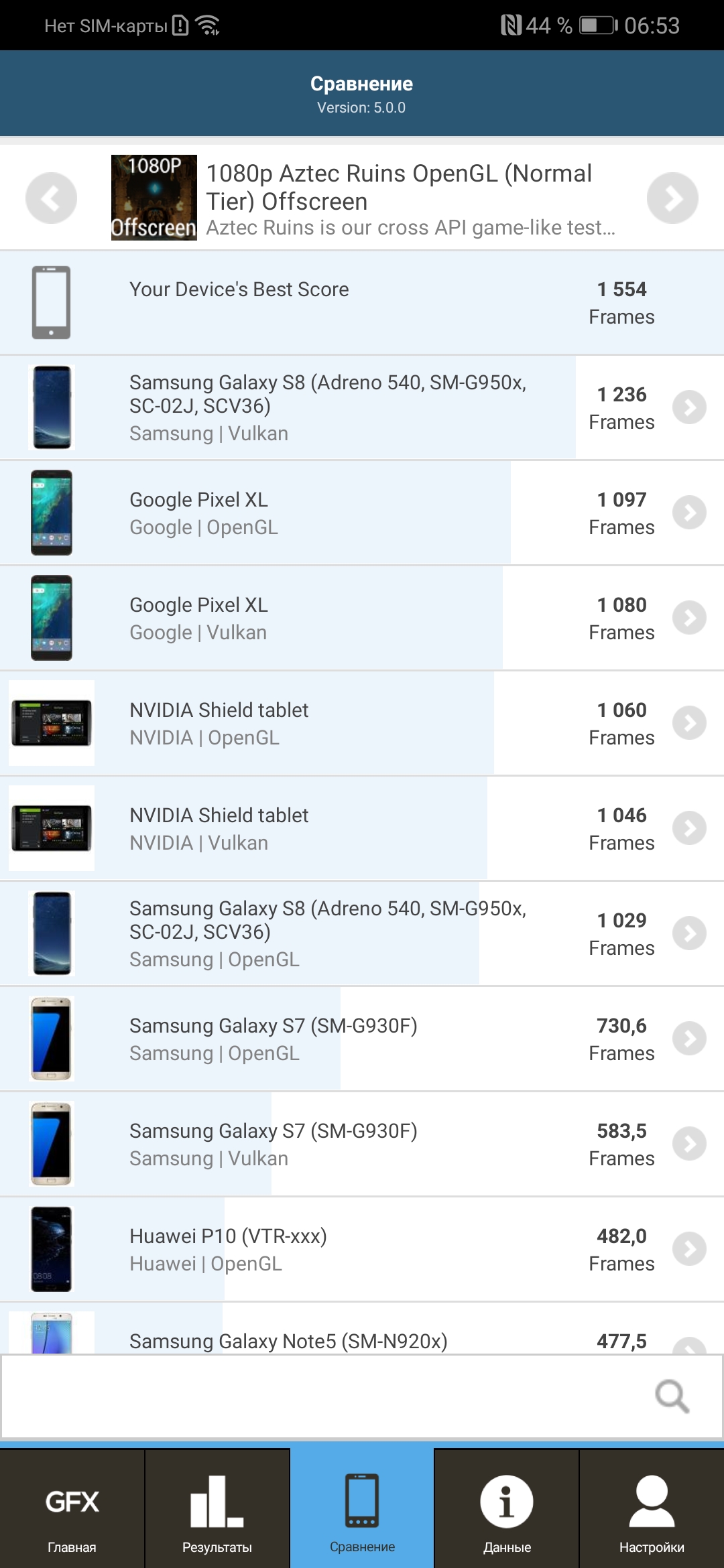 Обзор Huawei P30 Pro: прибор ночного видения-103