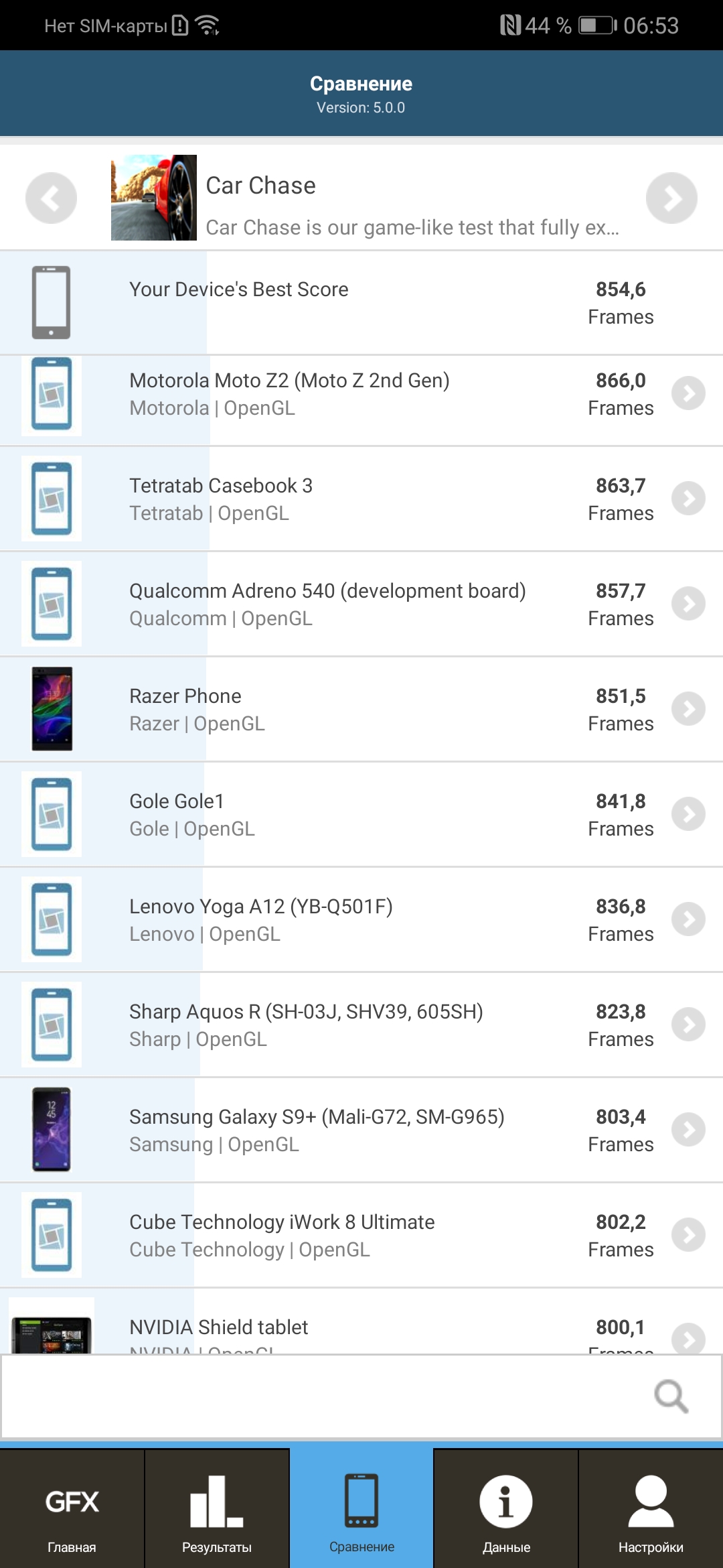 Обзор Huawei P30 Pro: прибор ночного видения-108
