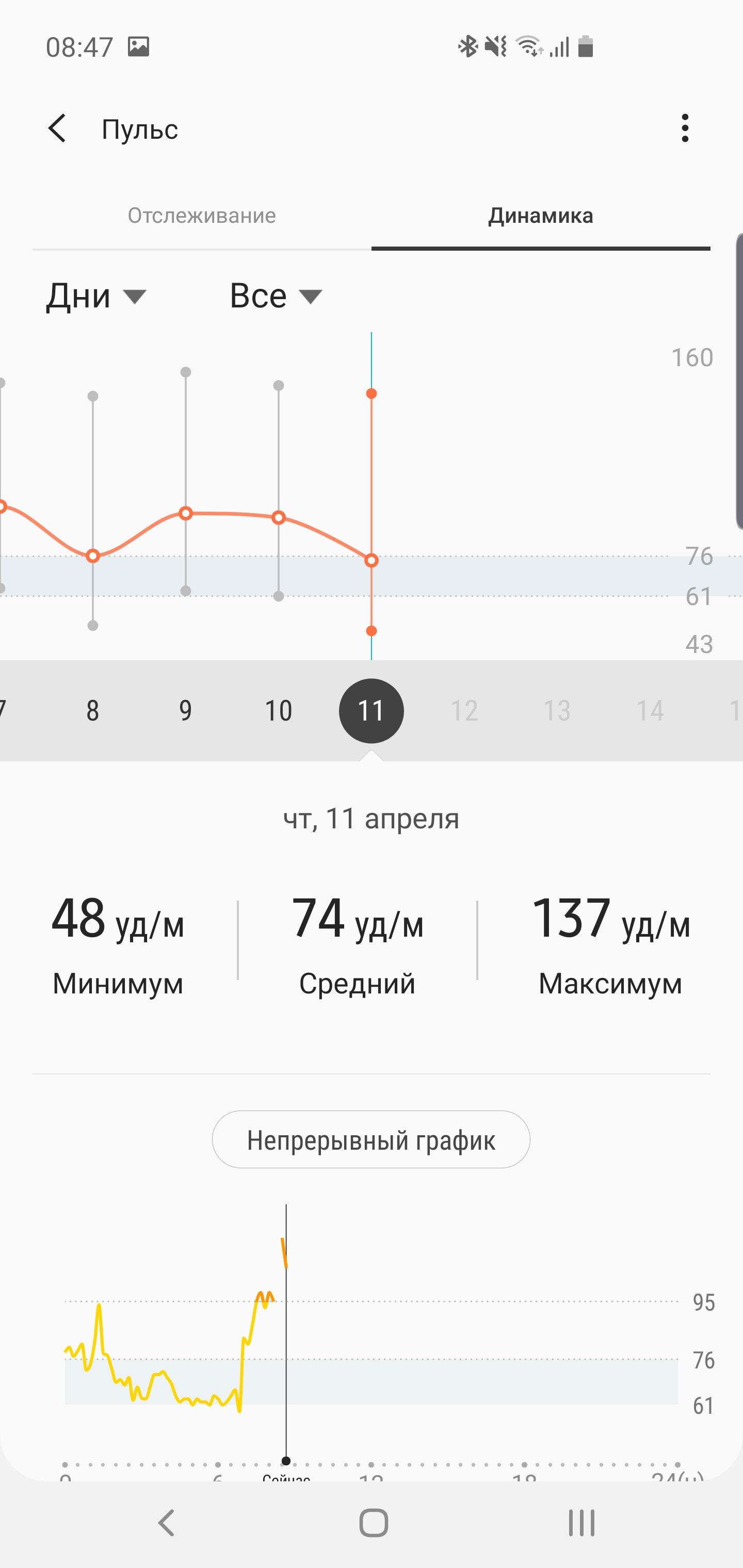 Обзор Samsung Galaxy Watch Active: стильно, спортивно и функционально-213