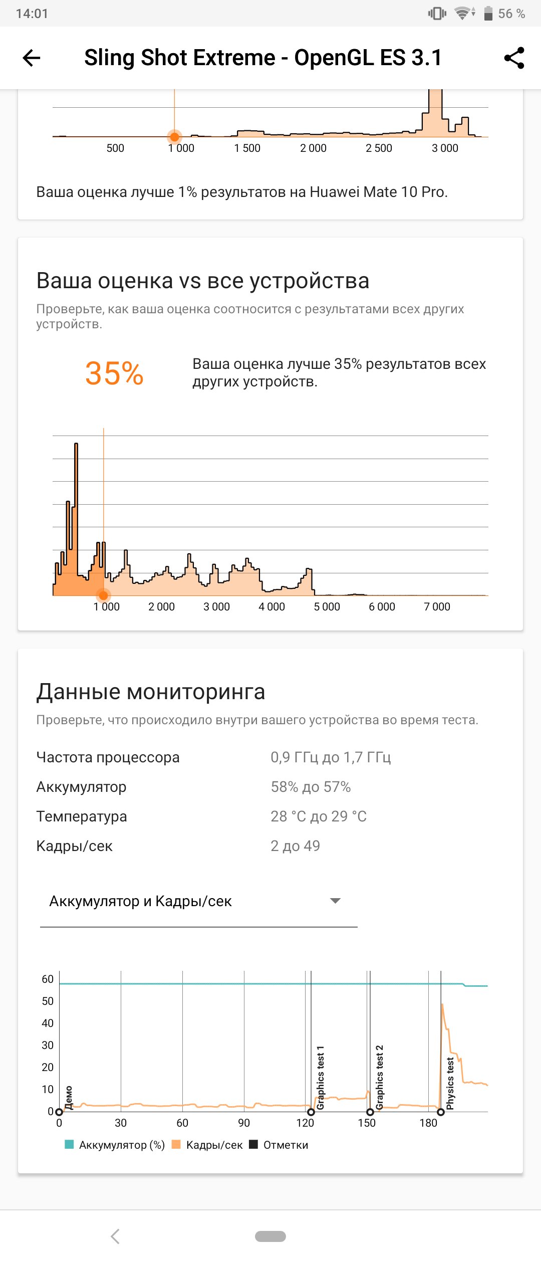 Огляд Sony Xperia 10 Plus: смартфон для улюблених серіалів та соціальних мереж-73