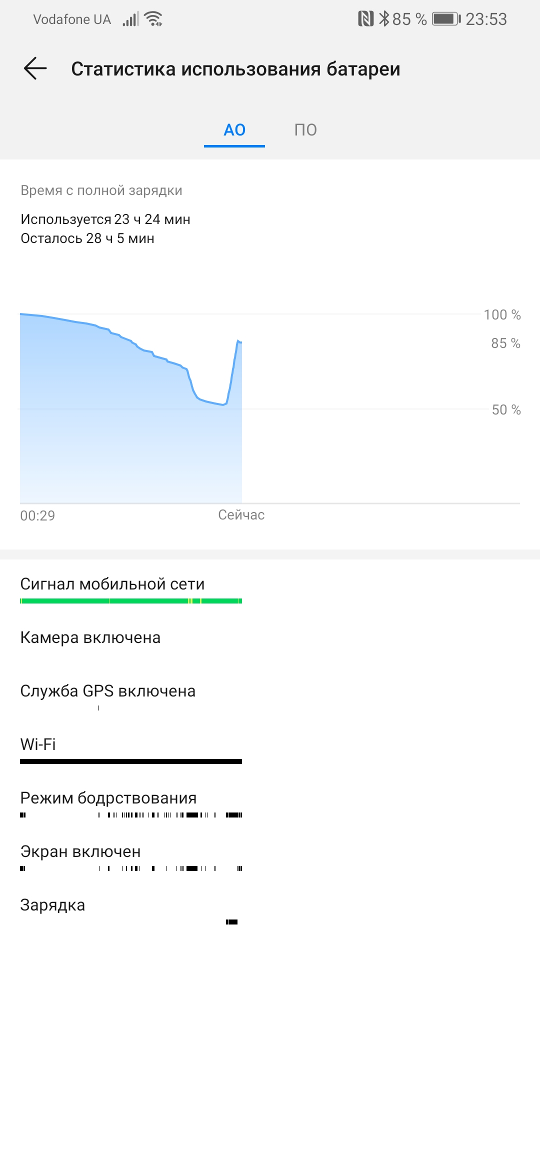 Обзор Huawei P30 Pro: прибор ночного видения-201