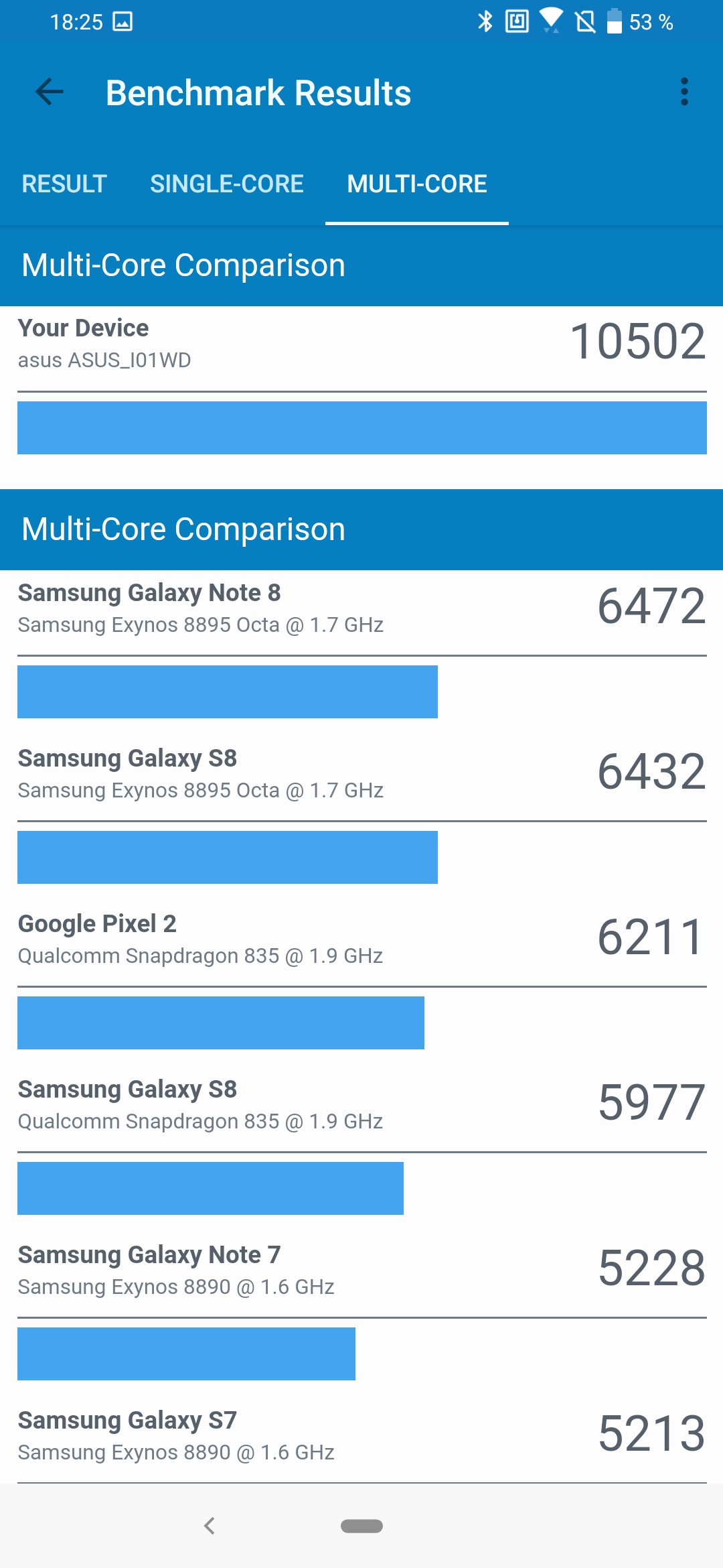 ASUS ZenFone 6 з флагманськими характеристиками та поворотною камерою своїми очима-20