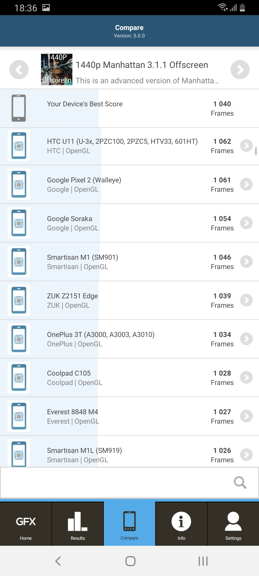 Обзор Samsung Galaxy A80: смартфон-эксперимент с поворотной камерой и огромным дисплеем-128