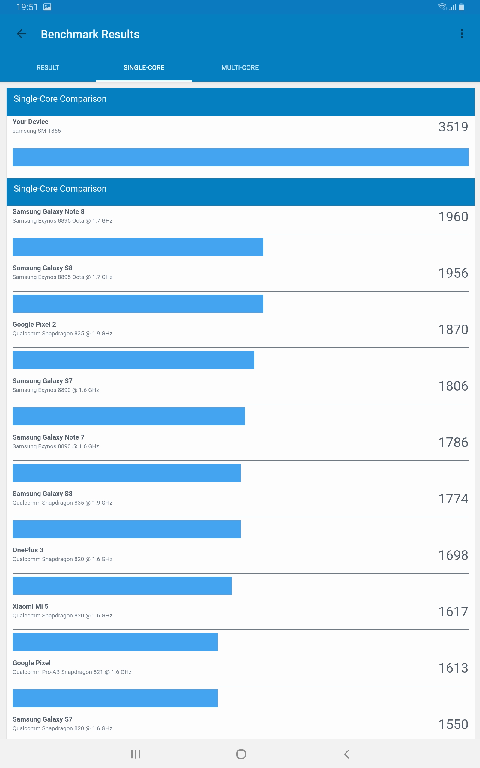 Обзор Samsung Galaxy Tab S6: самый "заряженный" планшет на Android-95