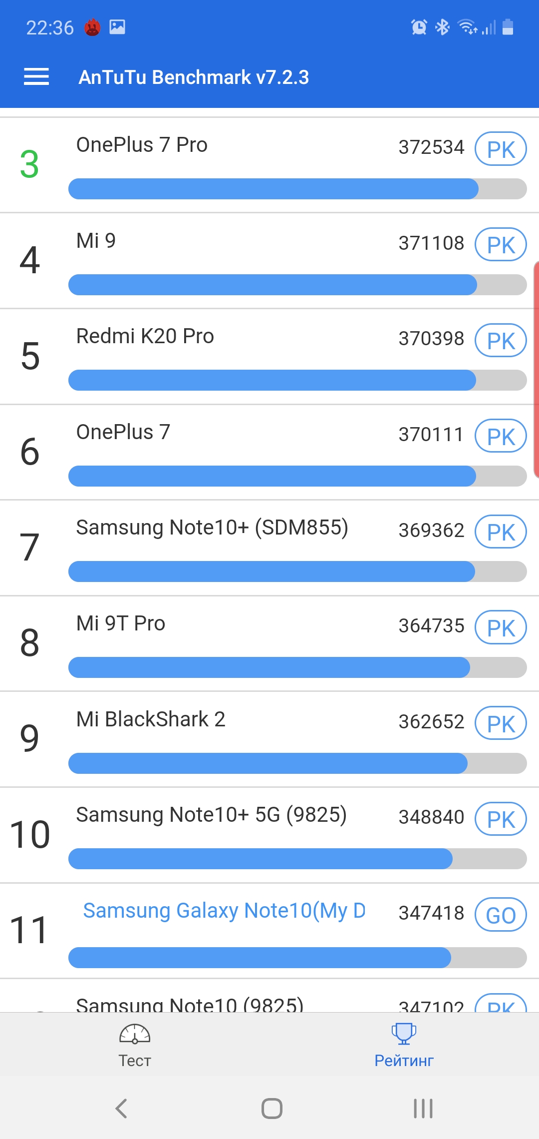 Обзор Samsung Galaxy Note10: всё тот же флагман, но поменьше-79