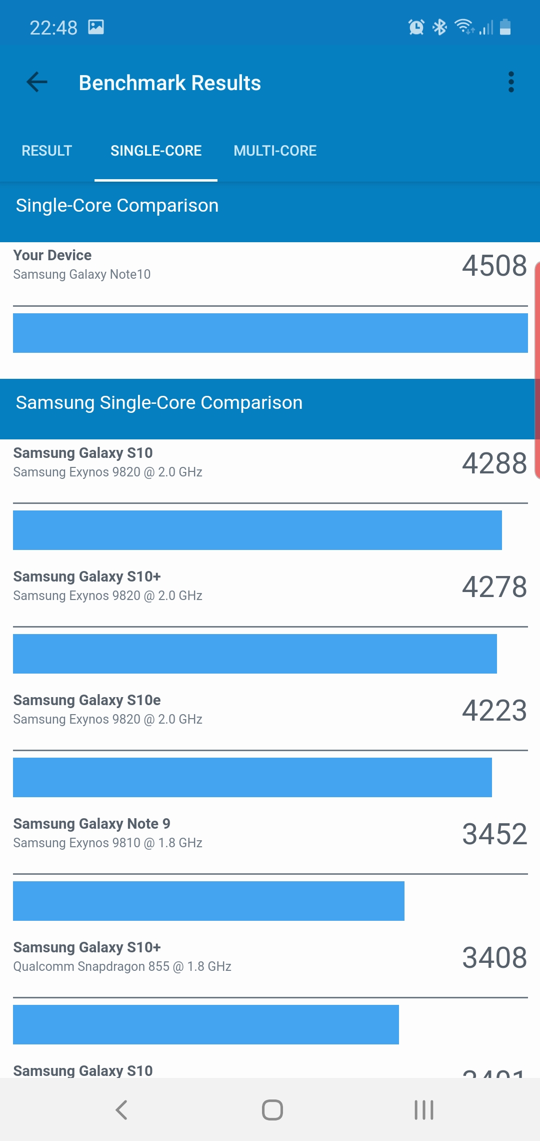 Обзор Samsung Galaxy Note10: всё тот же флагман, но поменьше-89