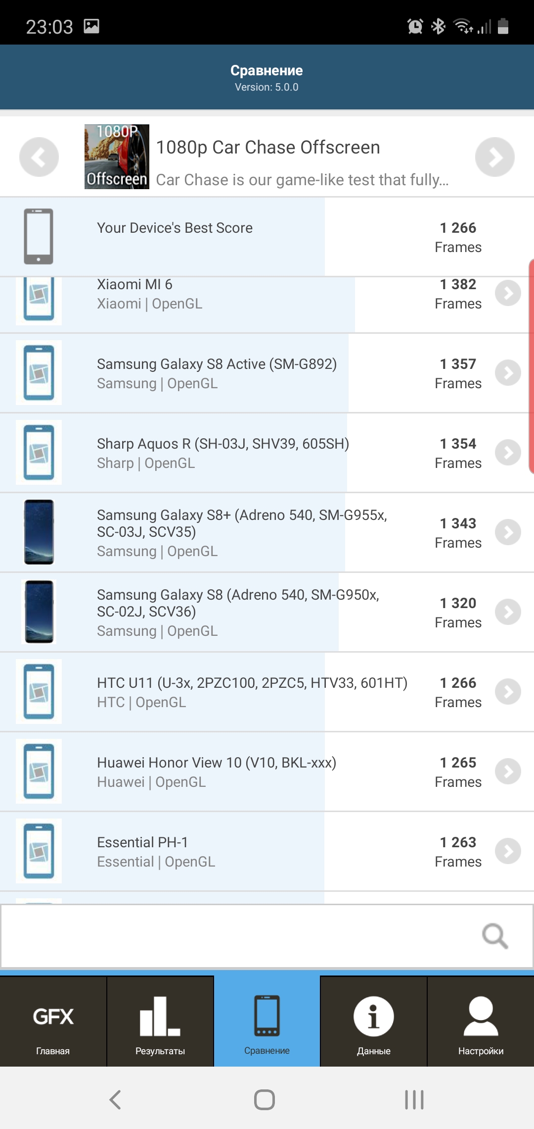 Обзор Samsung Galaxy Note10: всё тот же флагман, но поменьше-110