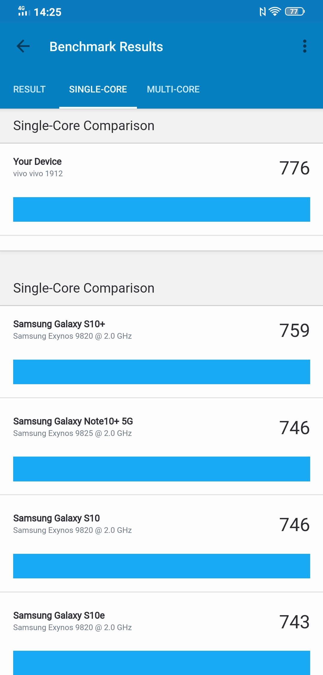 Огляд Vivo NEX 3: перший по-справжньому безрамковий смартфон-78