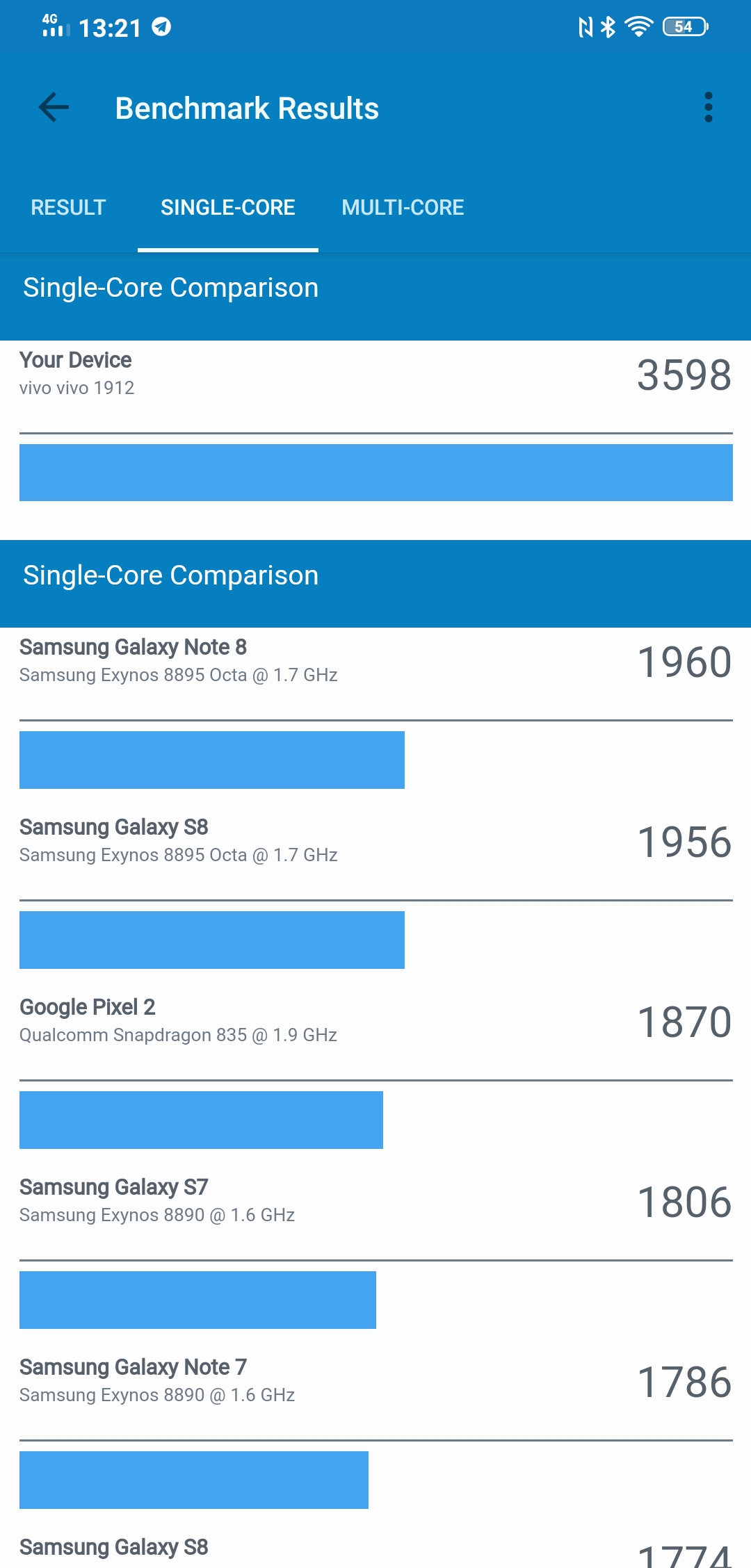 Огляд Vivo NEX 3: перший по-справжньому безрамковий смартфон-96
