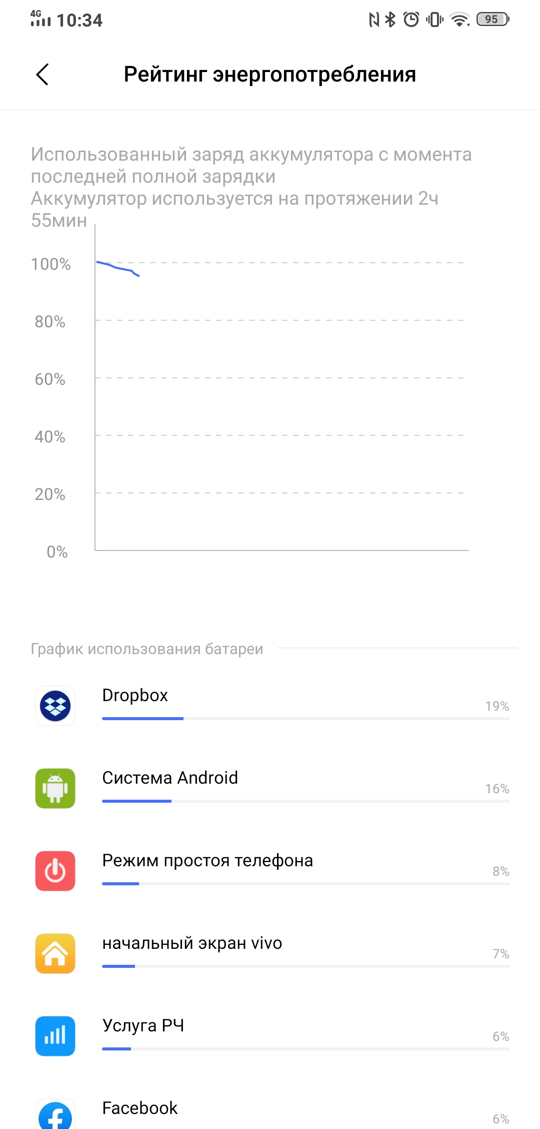 Огляд Vivo NEX 3: перший по-справжньому безрамковий смартфон-187