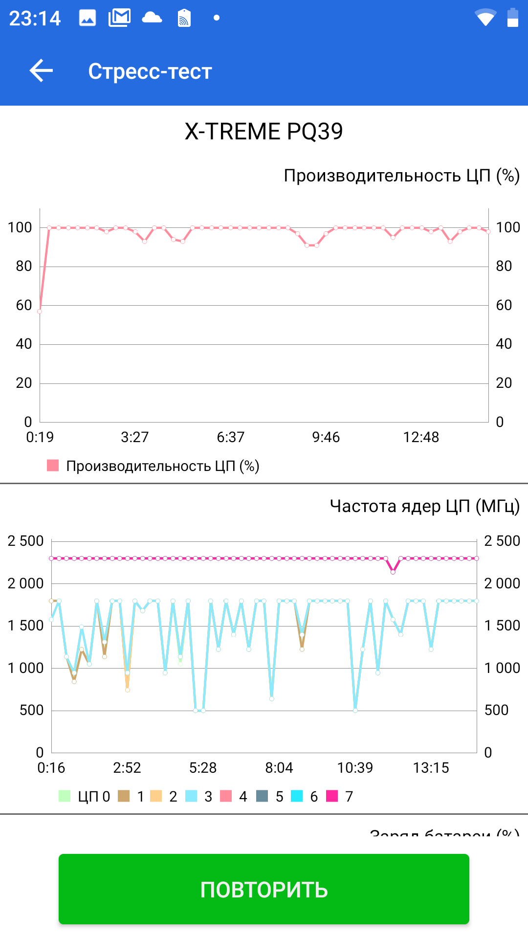 Огляд Sigma Mobile X-treme PQ39 MAX: сучасний захищений батарейкофон-47