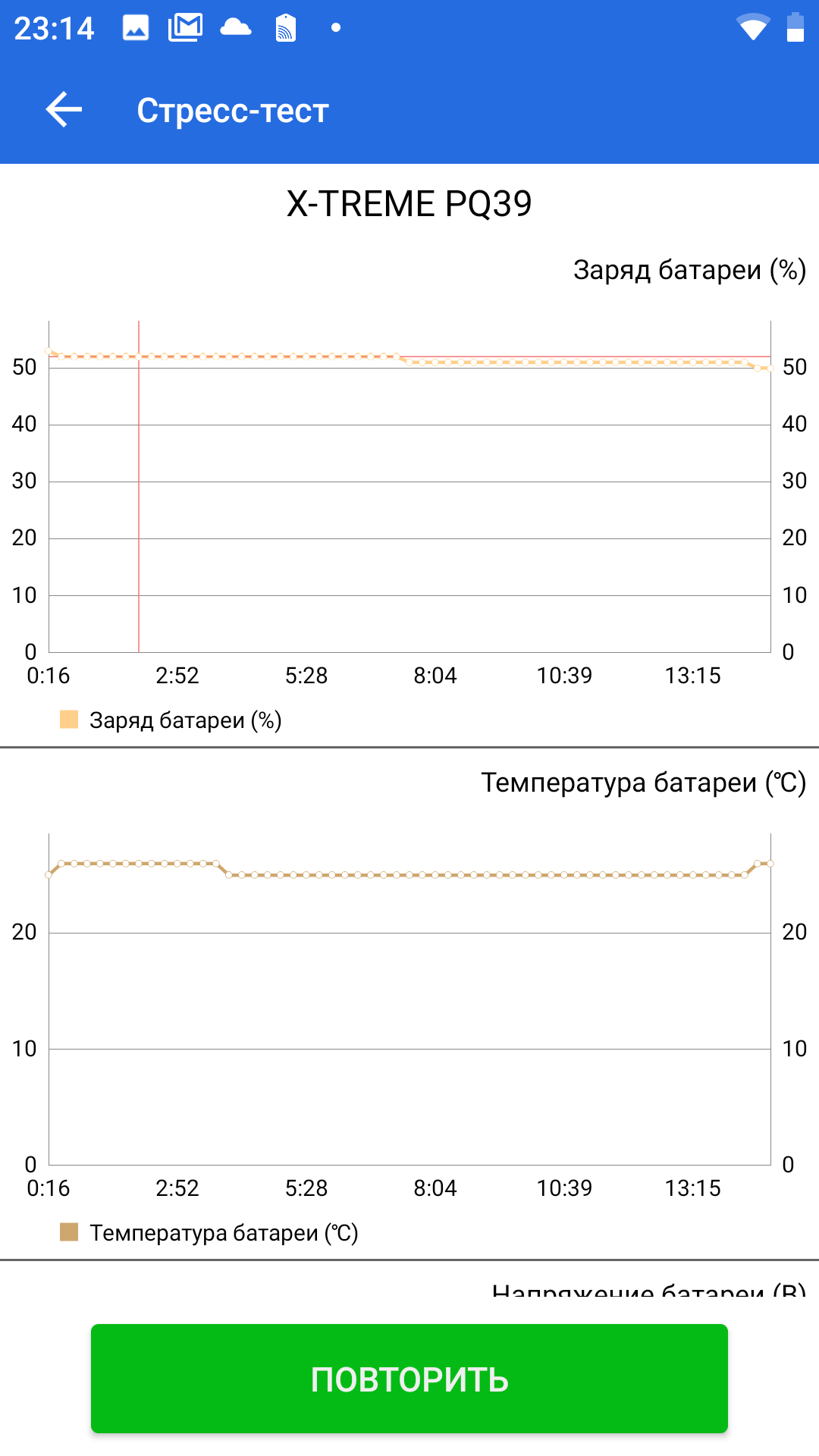 Огляд Sigma Mobile X-treme PQ39 MAX: сучасний захищений батарейкофон-48