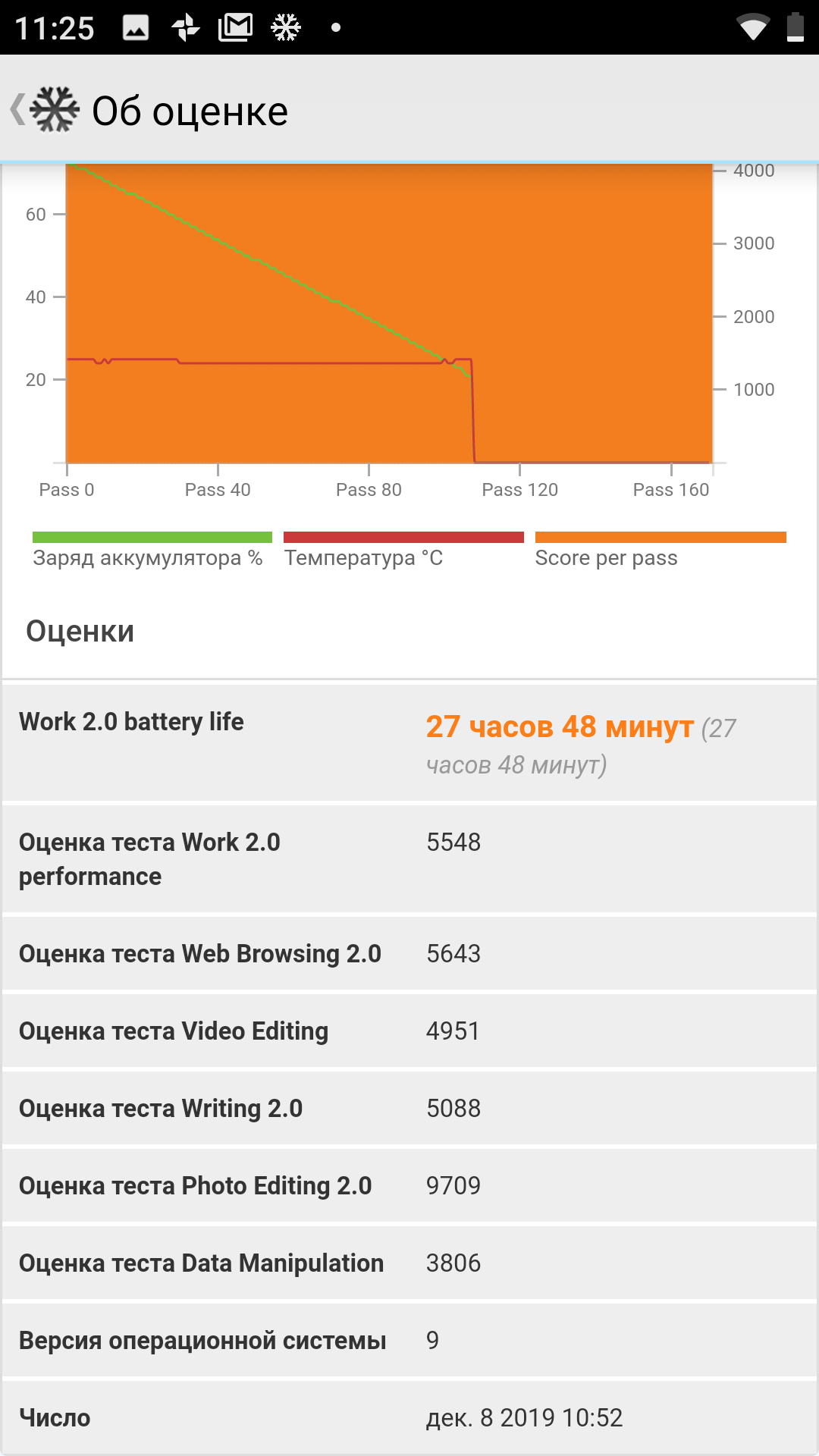 Огляд Sigma Mobile X-treme PQ39 MAX: сучасний захищений батарейкофон-108