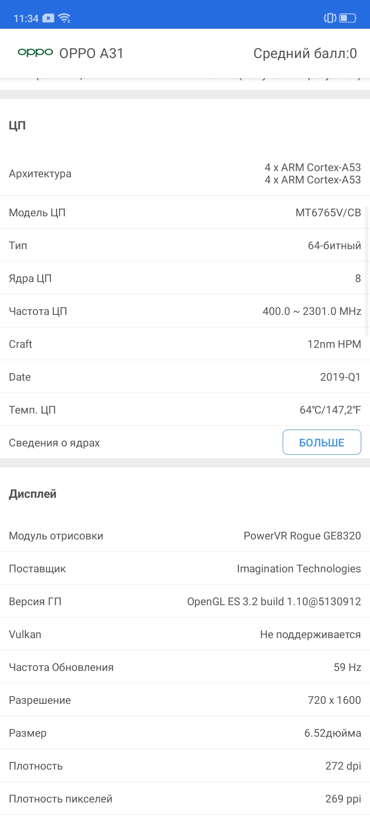 Обзор OPPO A31: бюджетный Android-смартфон с современным дизайном и тройной камерой-48