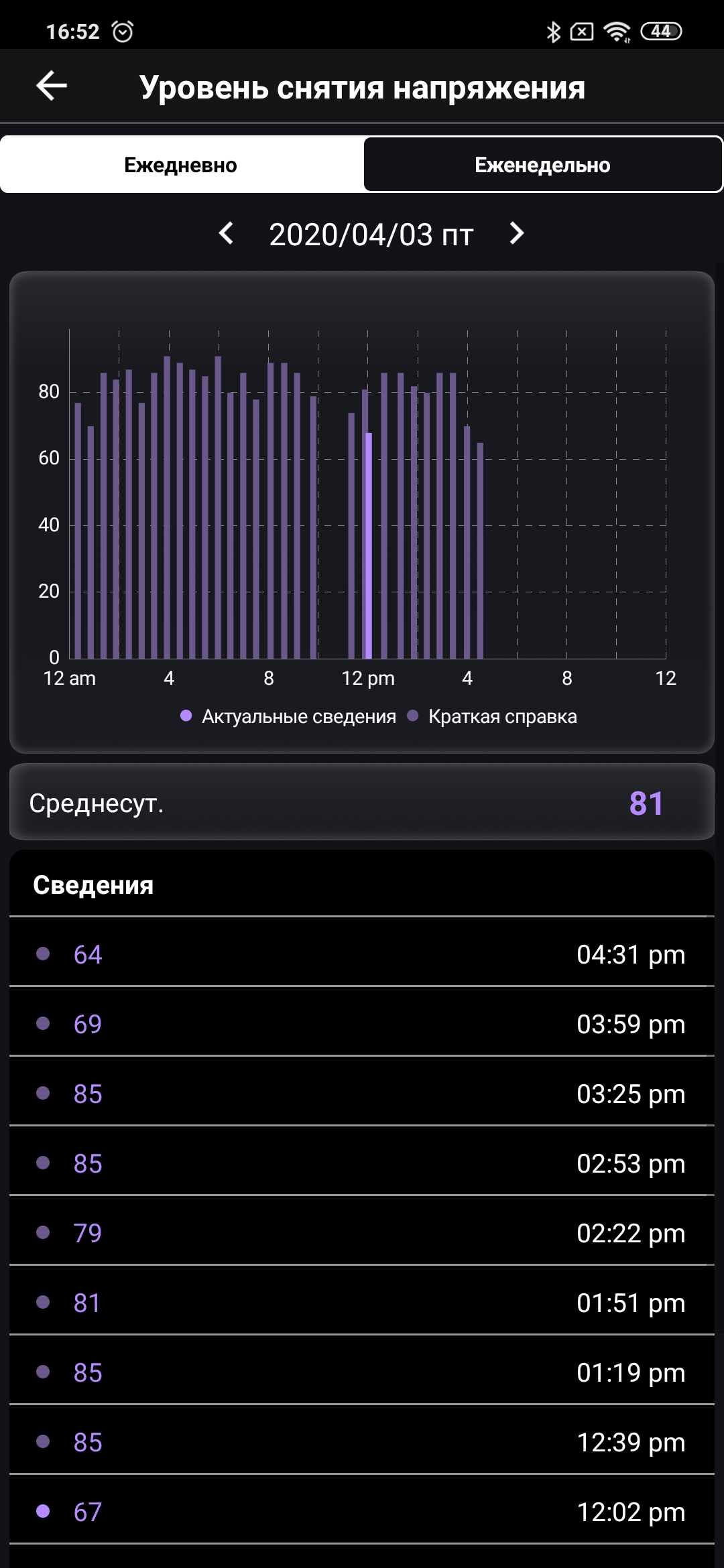 Обзор ASUS VivoWatch BP: "умные" часы c GPS и отслеживанием изменения давления-86