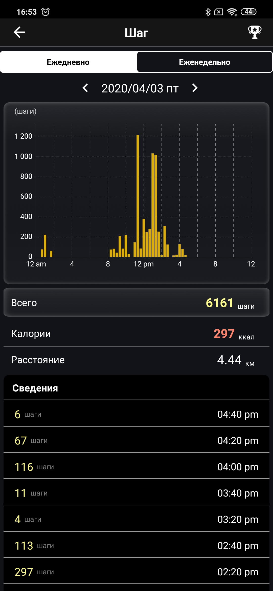 Обзор ASUS VivoWatch BP: "умные" часы c GPS и отслеживанием изменения давления-90