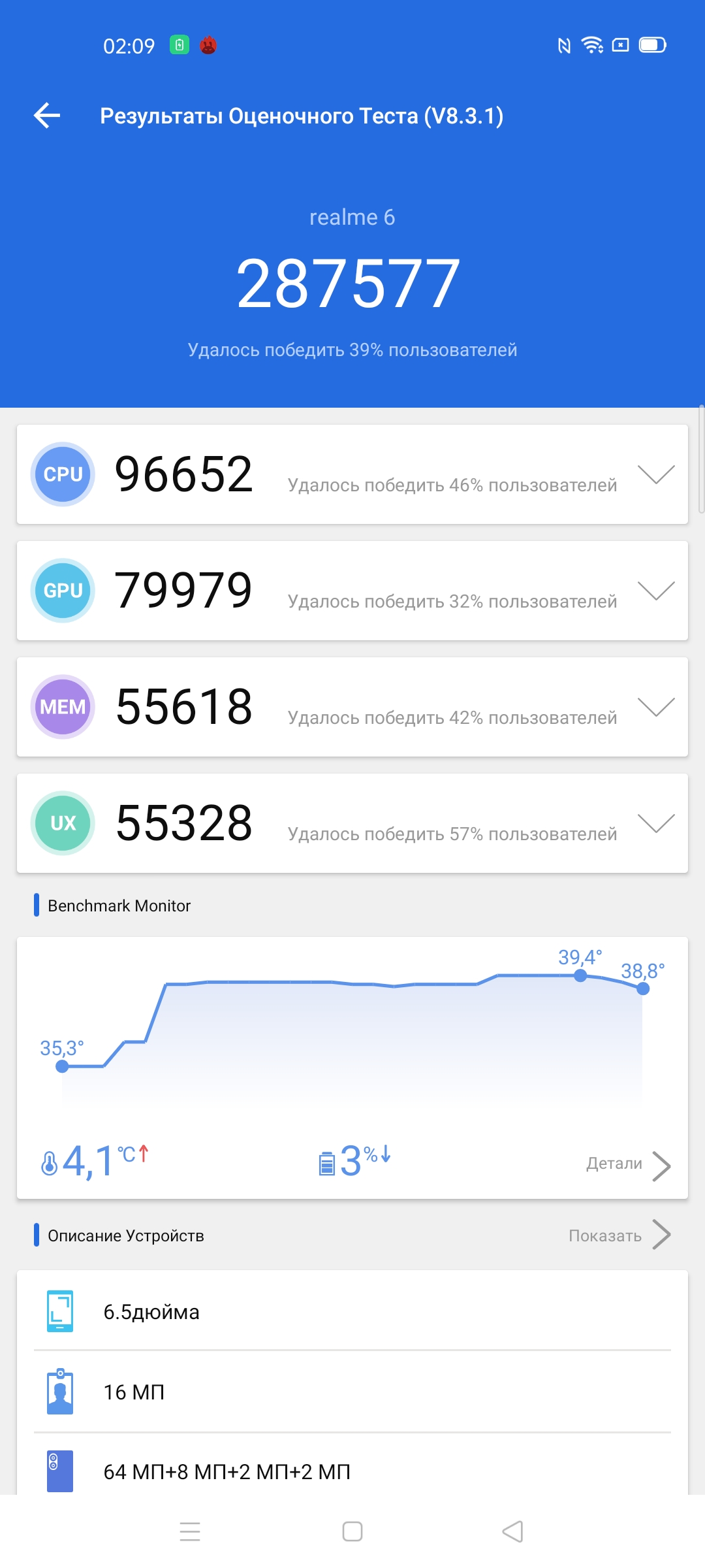 Обзор смартфона realme 6: антикризисный ценопад -45