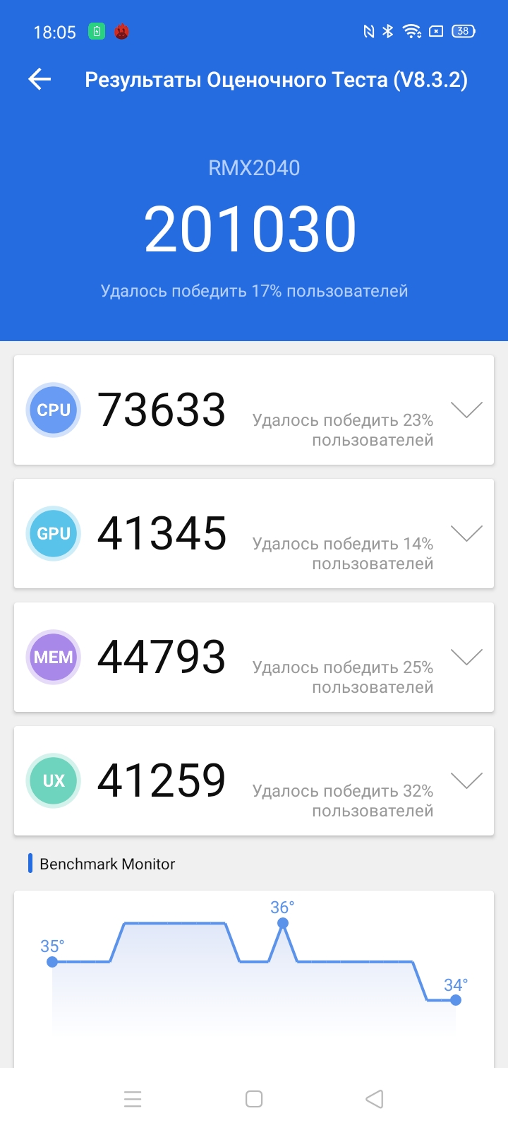 Обзор realme 6i: недорогой смартфон с большой батареей и NFC-53