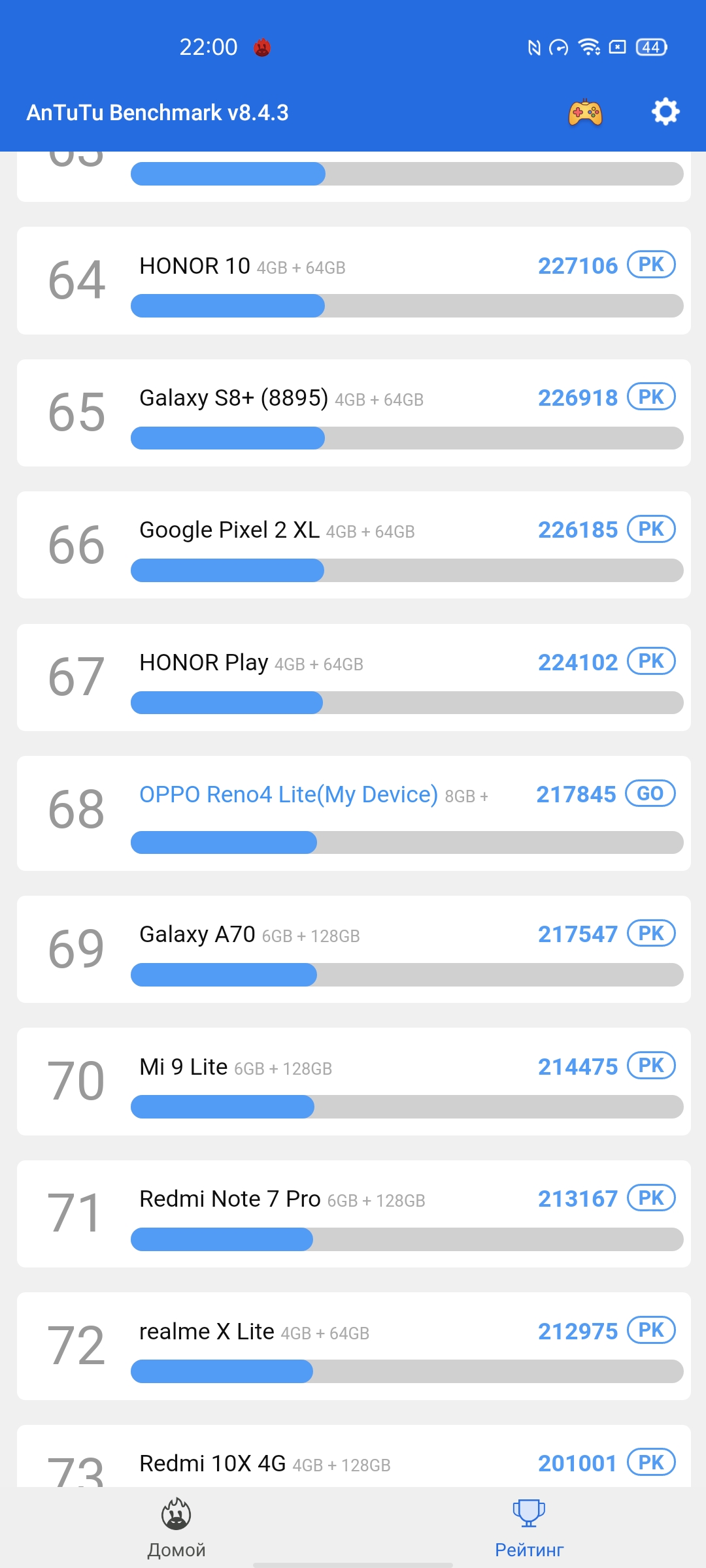 Обзор OPPO Reno4 Lite: шесть камер, AMOLED и сканер под экраном-73