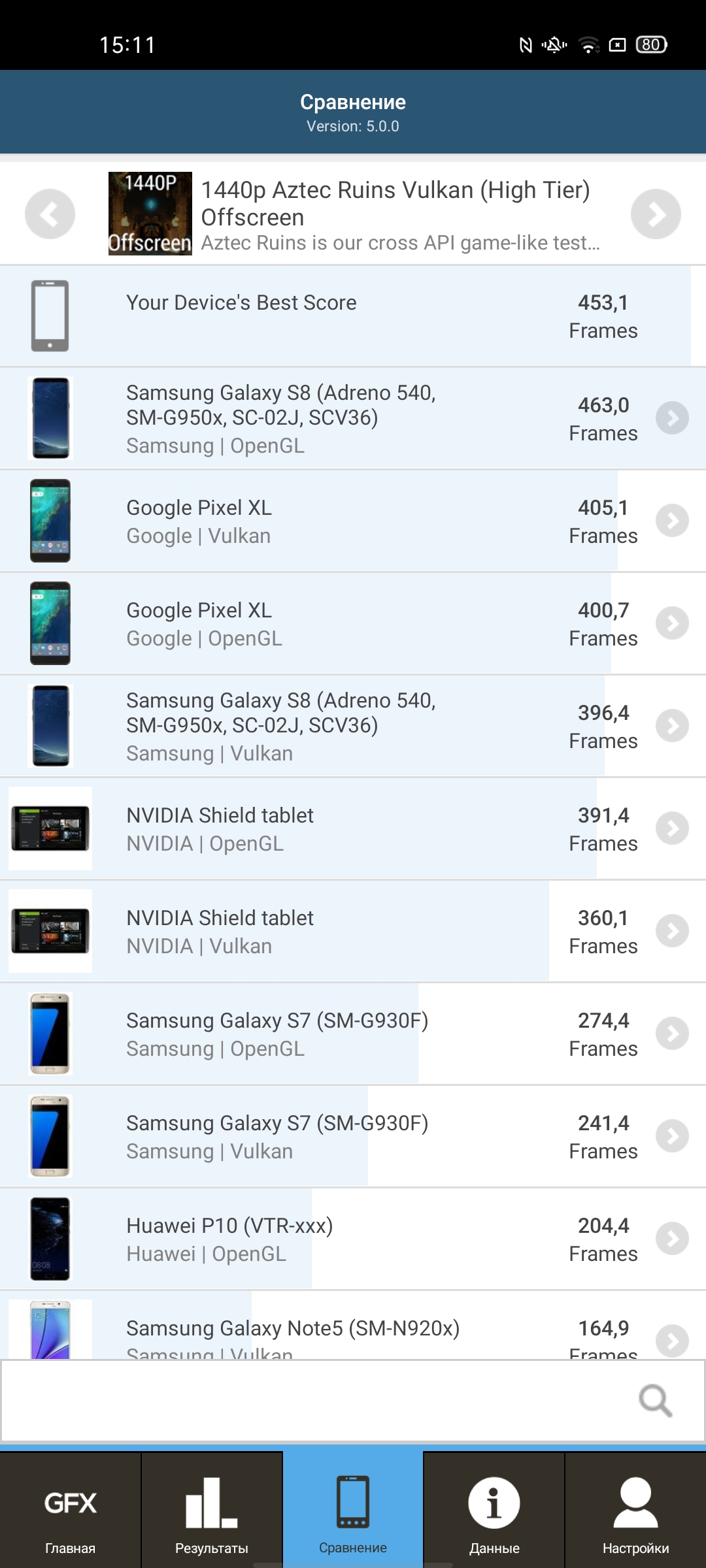 Обзор OPPO Reno4 Pro: расплата за быструю зарядку-116