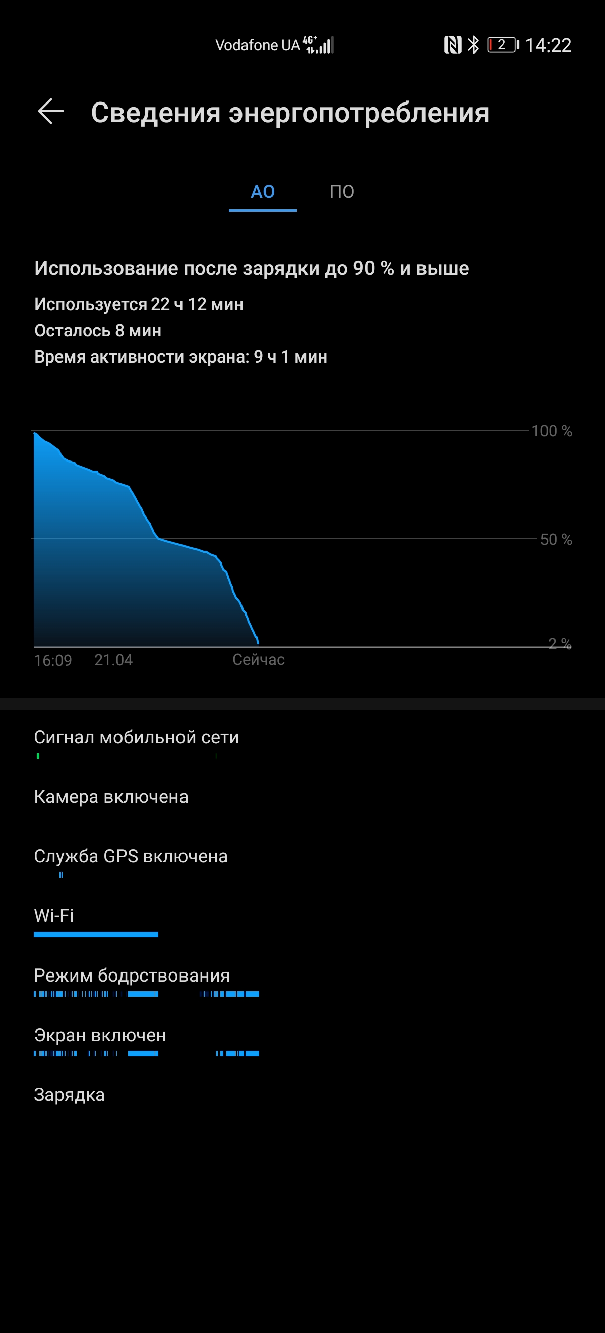 Обзор Huawei P40 Pro: купить нельзя игнорировать-241