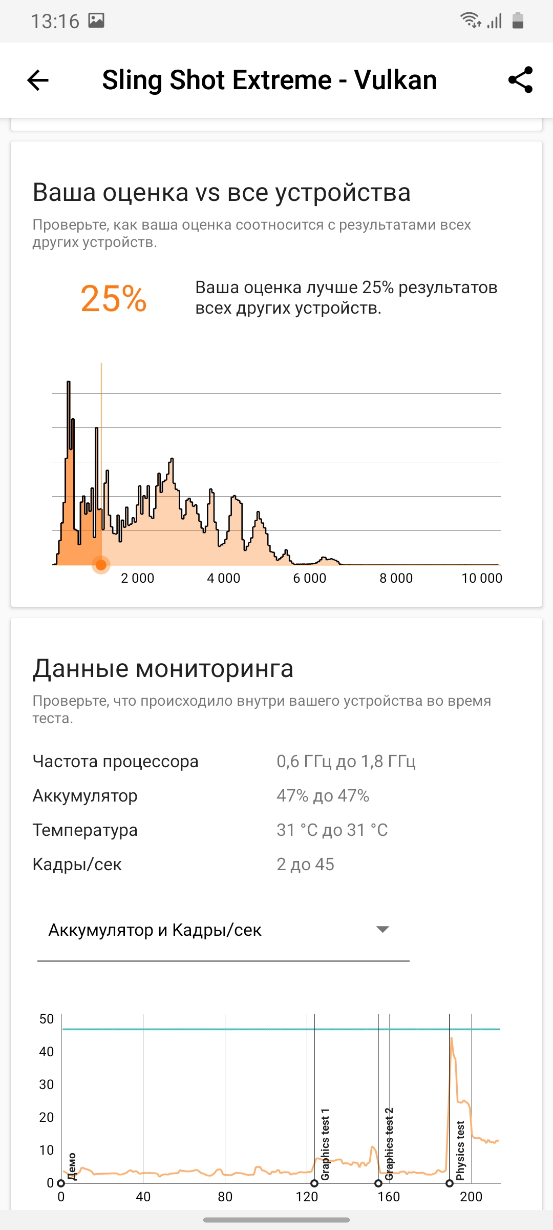 Обзор Samsung Galaxy A31: квадрокамера и большая батарея за недорого-87
