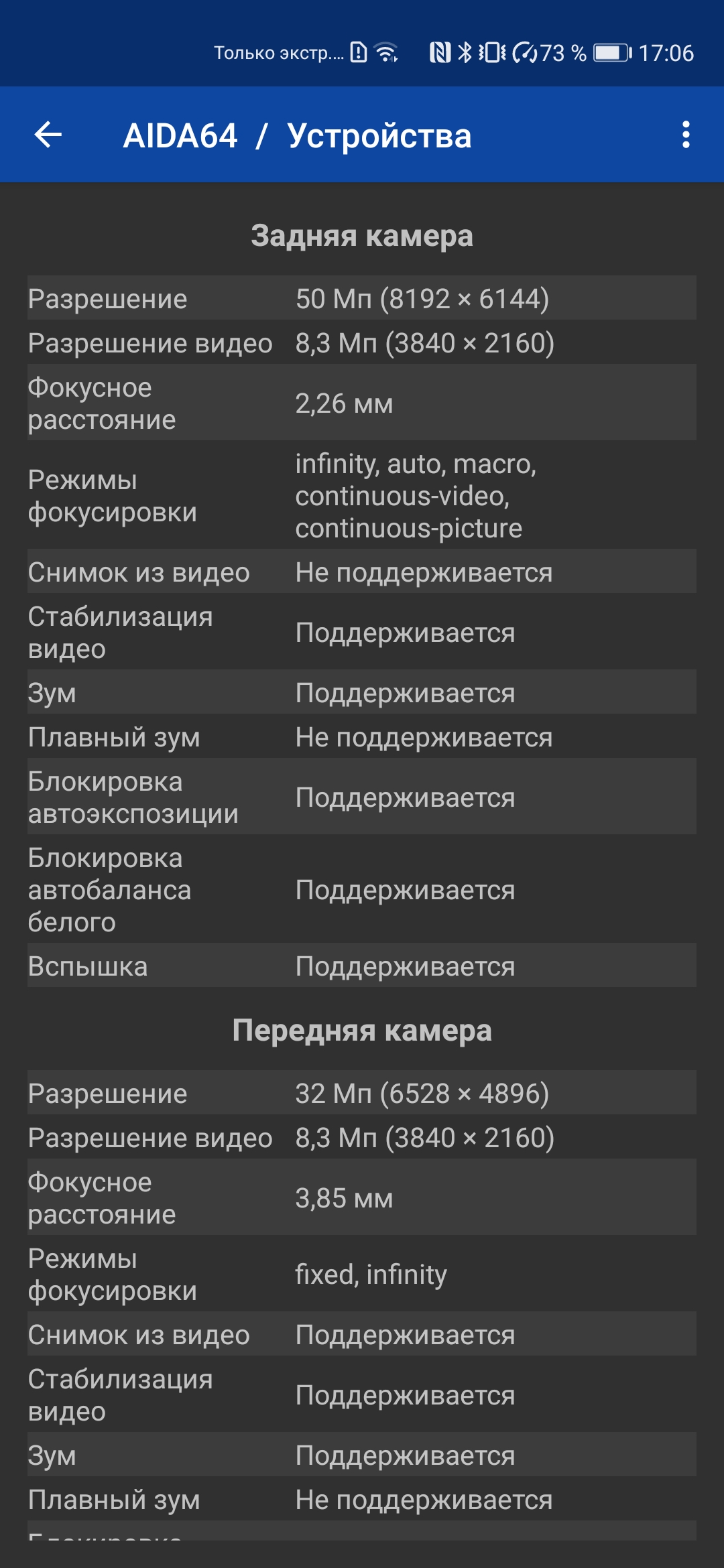 Обзор Huawei P40: флагманский беспродел-100
