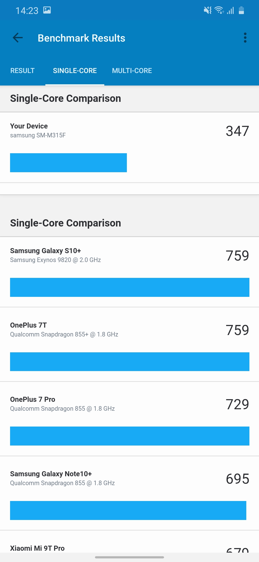 Обзор Samsung Galaxy M31 и Galaxy M21: ложка корейского дёгтя в бочку китайского мёда-112