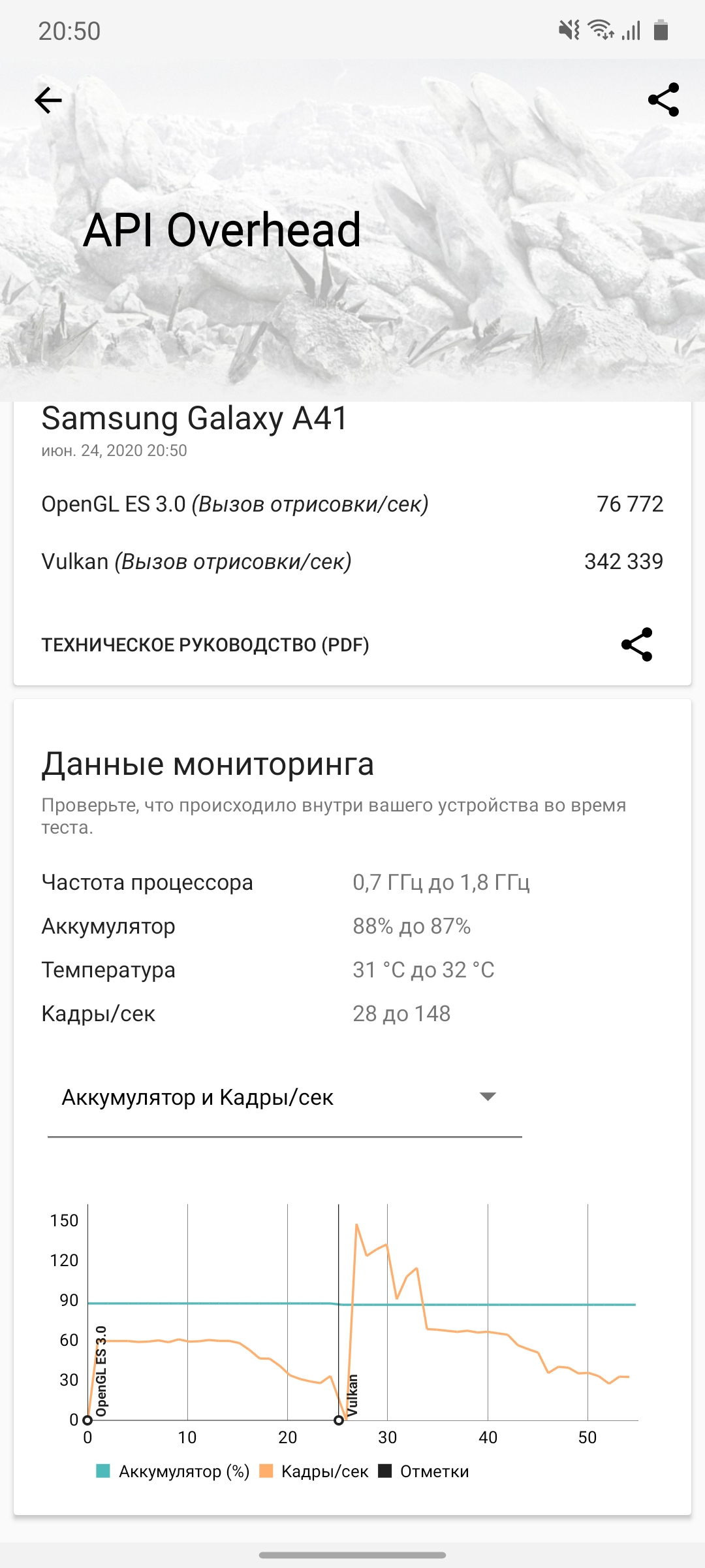 Обзор Samsung Galaxy A41: 6.1-дюймовая «компактность»-78