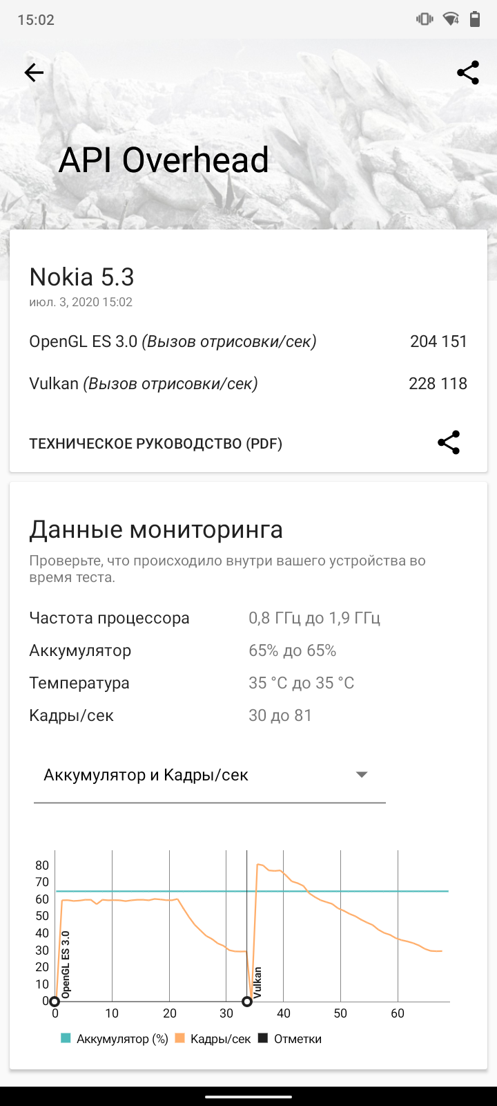Обзор Nokia 5.3: базовые смартфонные потребности-61