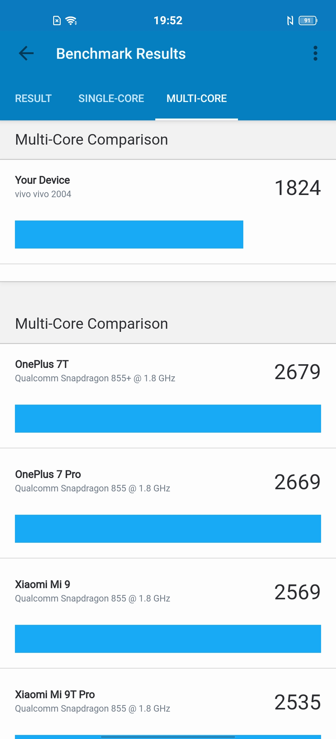 Обзор смартфона vivo X50: универсальная квадрокамера и AMOLED-дисплей на 90 Гц-89
