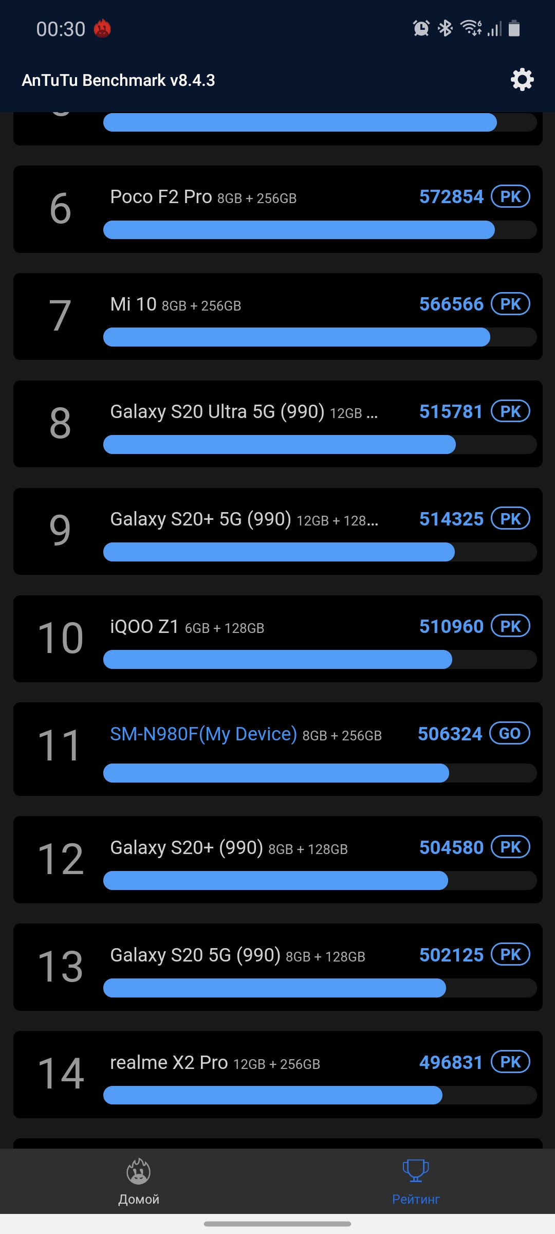 Обзор Samsung Galaxy Note20: у нас с собой было три камеры, стилус и пластиковый корпус-75