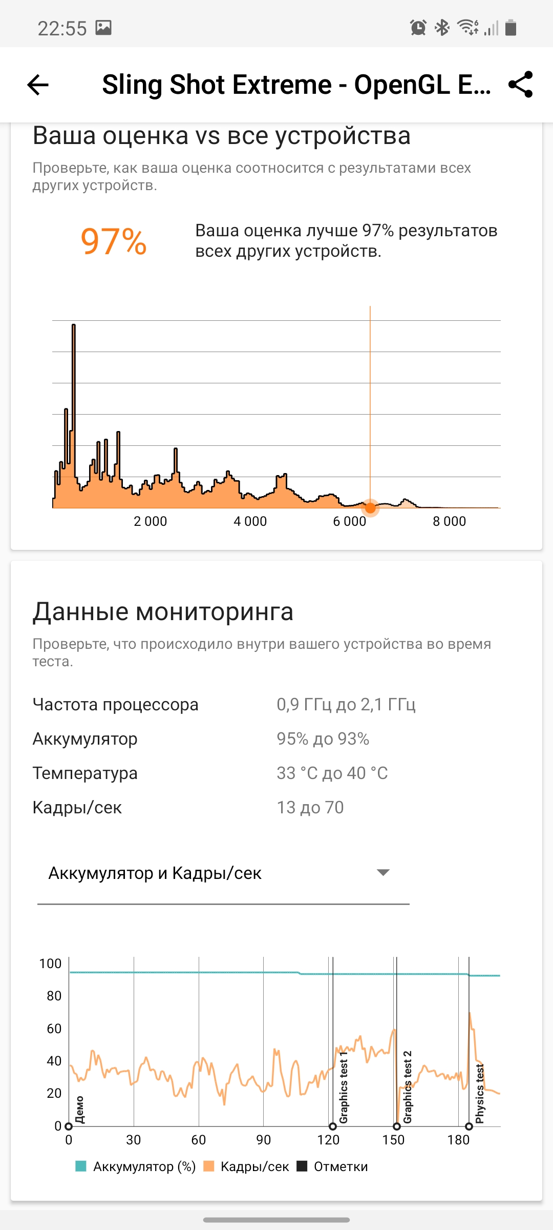 Обзор Samsung Galaxy Note20: у нас с собой было три камеры, стилус и пластиковый корпус-87