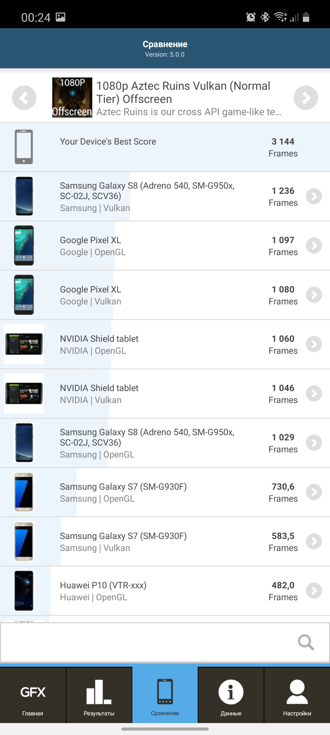 Обзор Samsung Galaxy Note20: у нас с собой было три камеры, стилус и пластиковый корпус-106