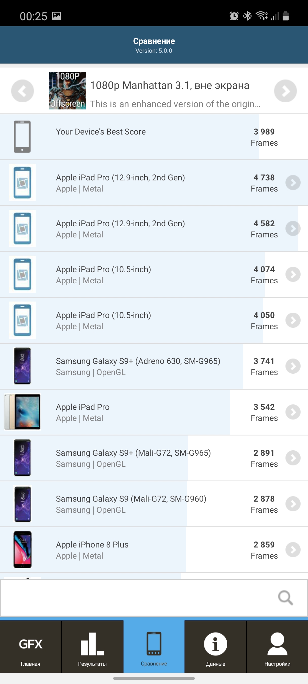 Обзор Samsung Galaxy Note20: у нас с собой было три камеры, стилус и пластиковый корпус-111