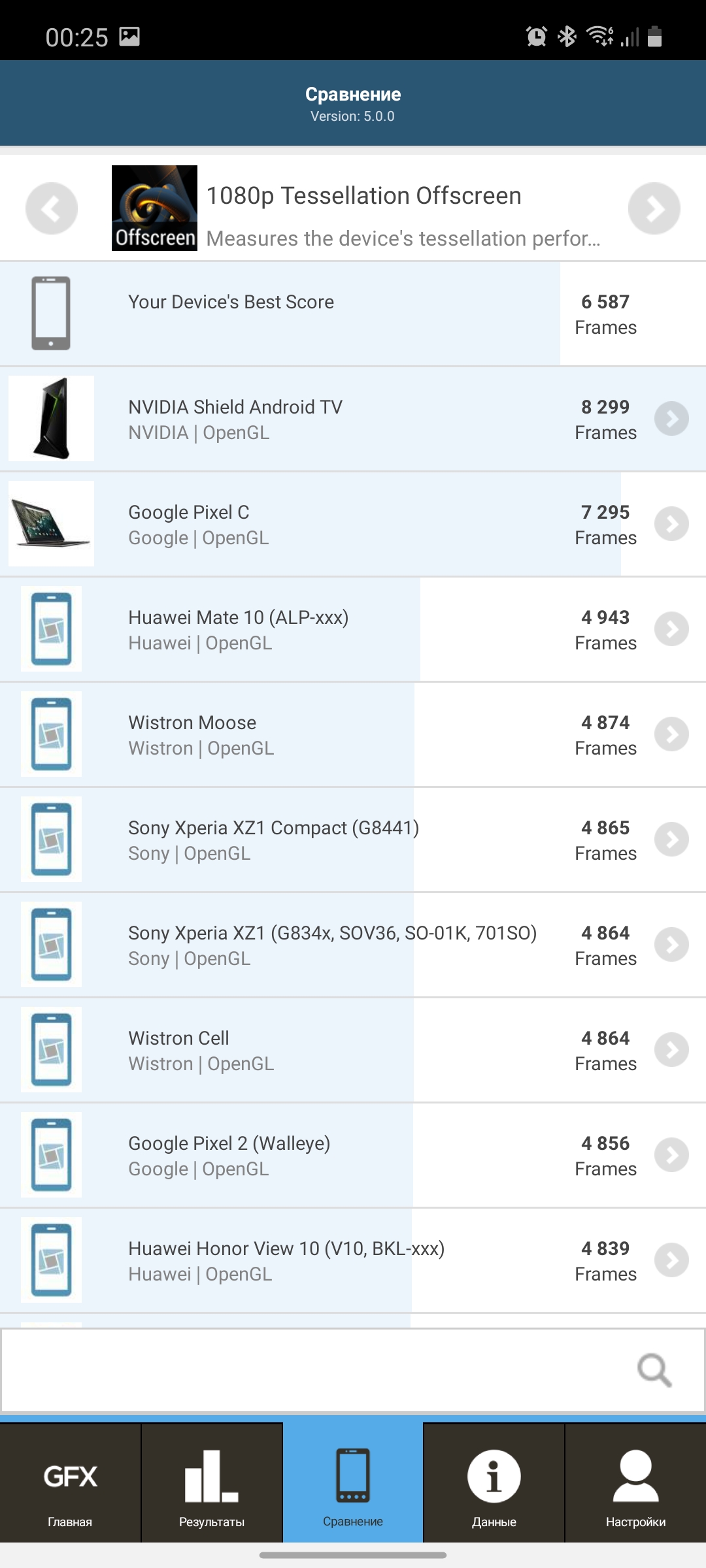 Обзор Samsung Galaxy Note20: у нас с собой было три камеры, стилус и пластиковый корпус-117