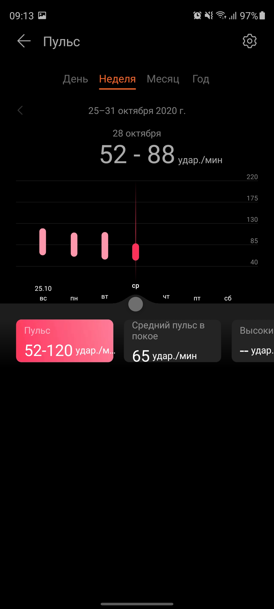 Обзор Huawei Watch Fit: виртуальный тренер на запястье-122