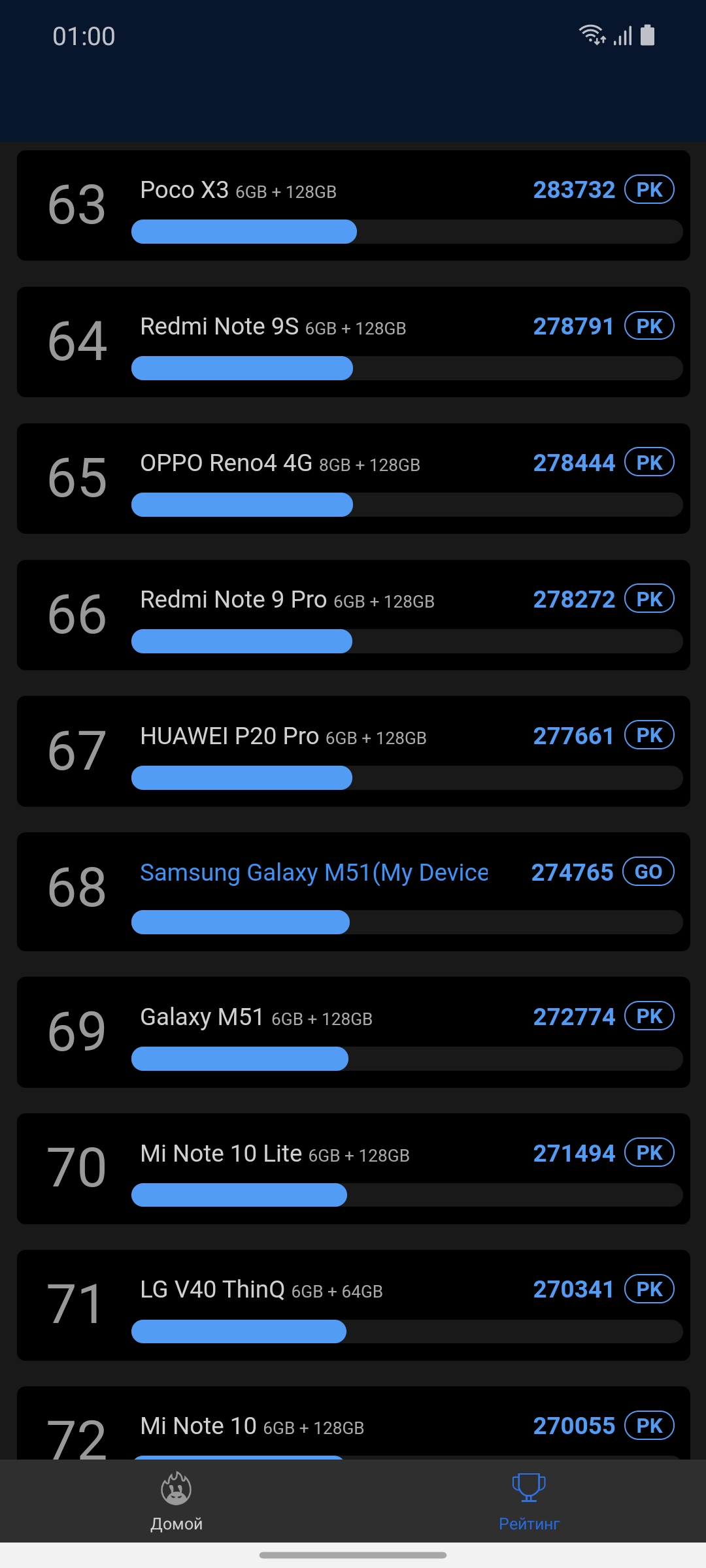 Обзор Samsung Galaxy M51: рекордсмен автономности-73
