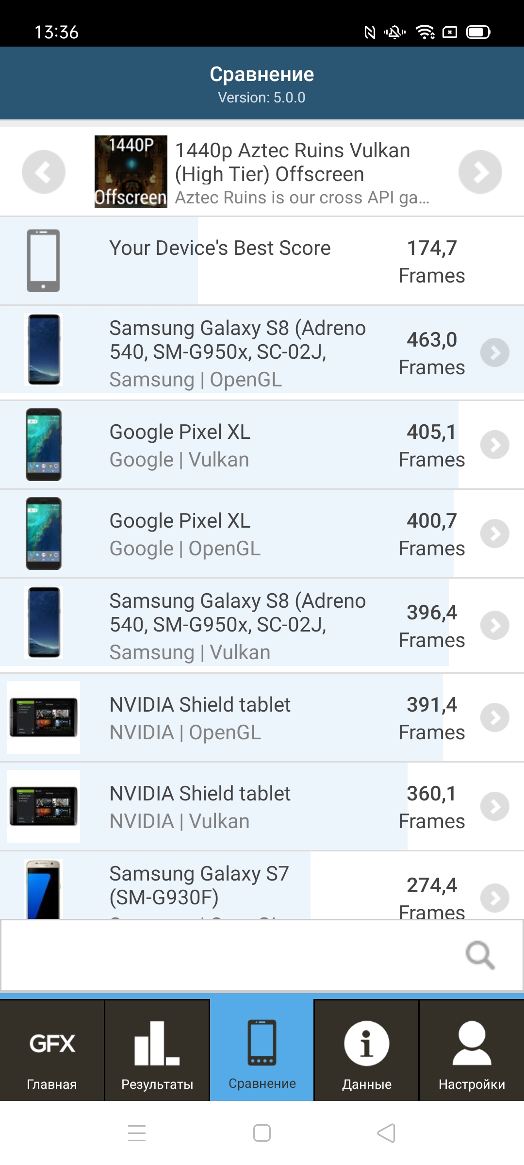 Обзор OPPO A73: смартфон за 7000 гривен, который заряжается меньше часа-107
