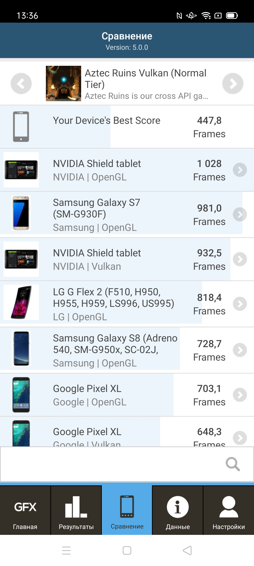 Обзор OPPO A73: смартфон за 7000 гривен, который заряжается меньше часа-108