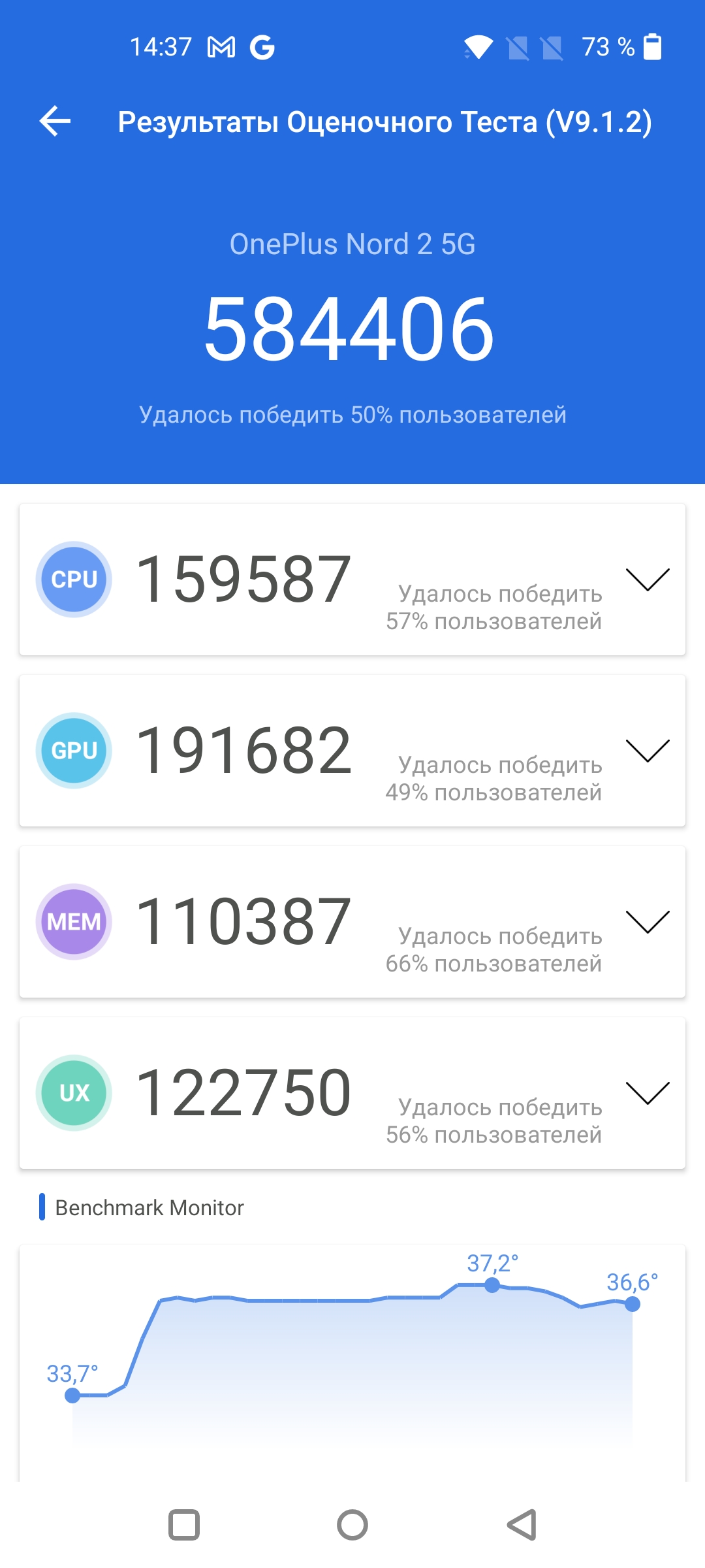 Oneplus Nord 2 review: charging in 35 minutes and best in class camera-41