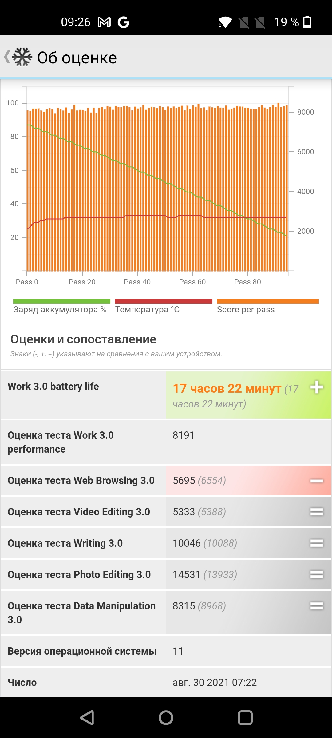 Oneplus Nord 2 review: charging in 35 minutes and best in class camera-120