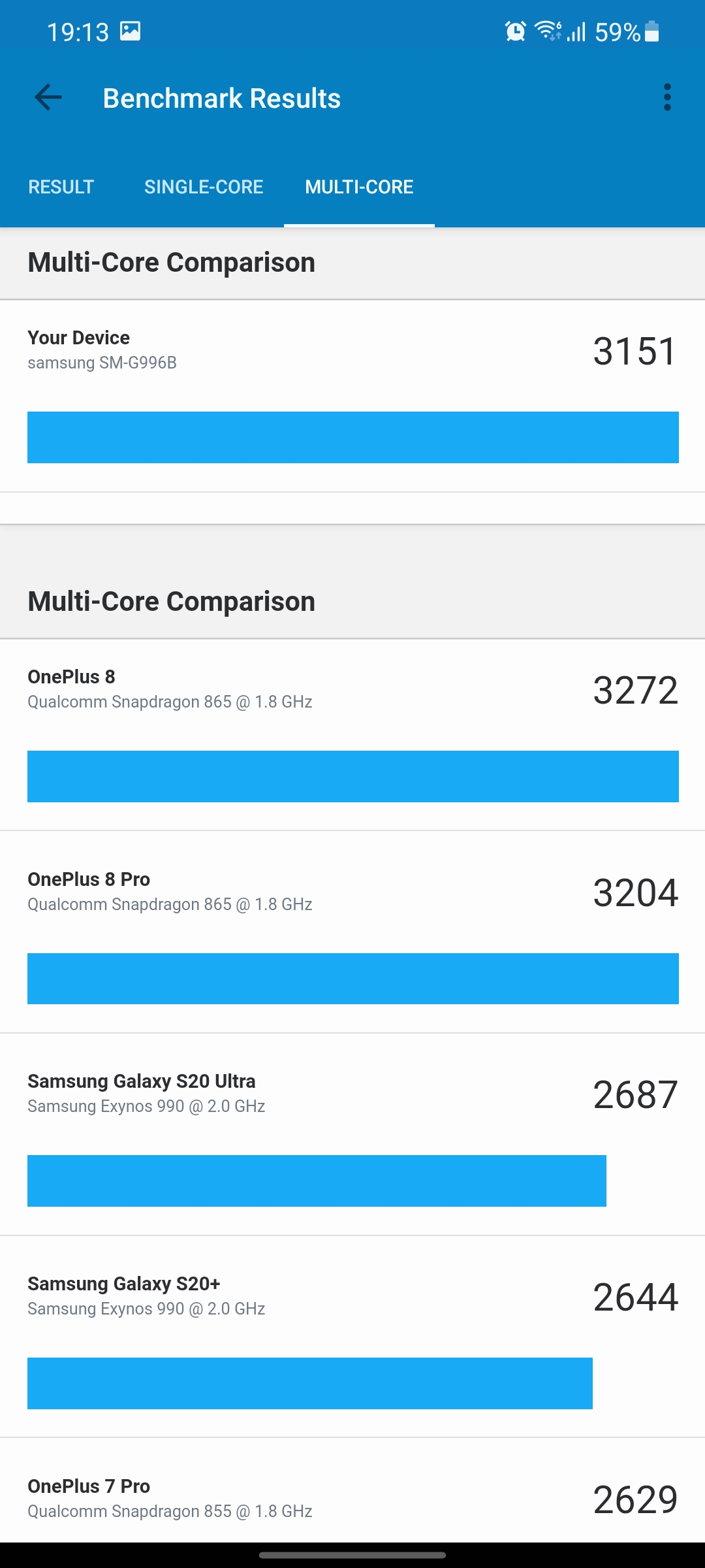 Обзор Samsung Galaxy S21+ и Galaxy S21: первые флагманы 2021 года-120