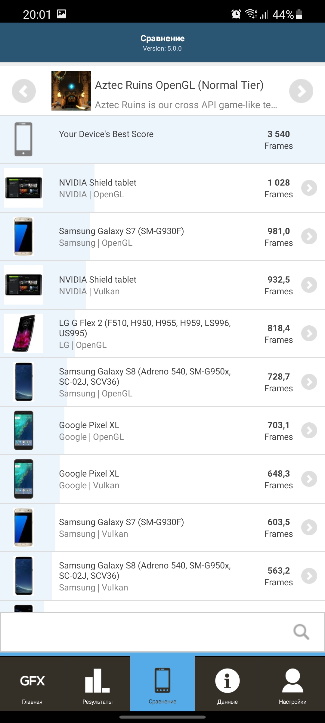 Обзор Samsung Galaxy S21+ и Galaxy S21: первые флагманы 2021 года-134