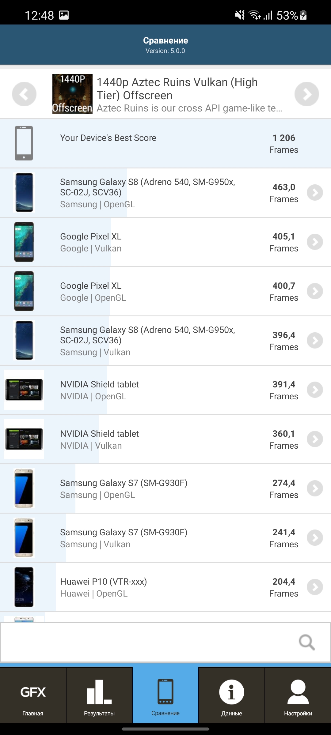 Обзор Samsung Galaxy S21+ и Galaxy S21: первые флагманы 2021 года-239