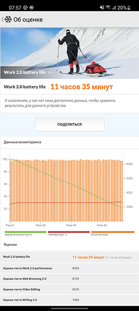 Обзор Samsung Galaxy A72 и Galaxy A52: средний класс с флагманскими замашками-293