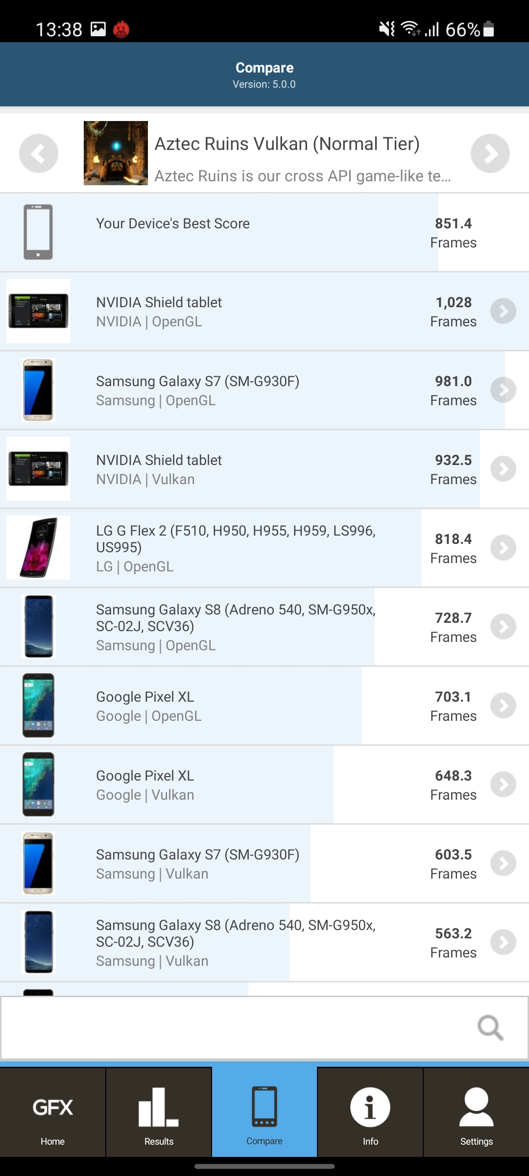 Samsung Galaxy A72 VS Galaxy A52 Review: Mid-Range Phones with Flagship Ambitions-150